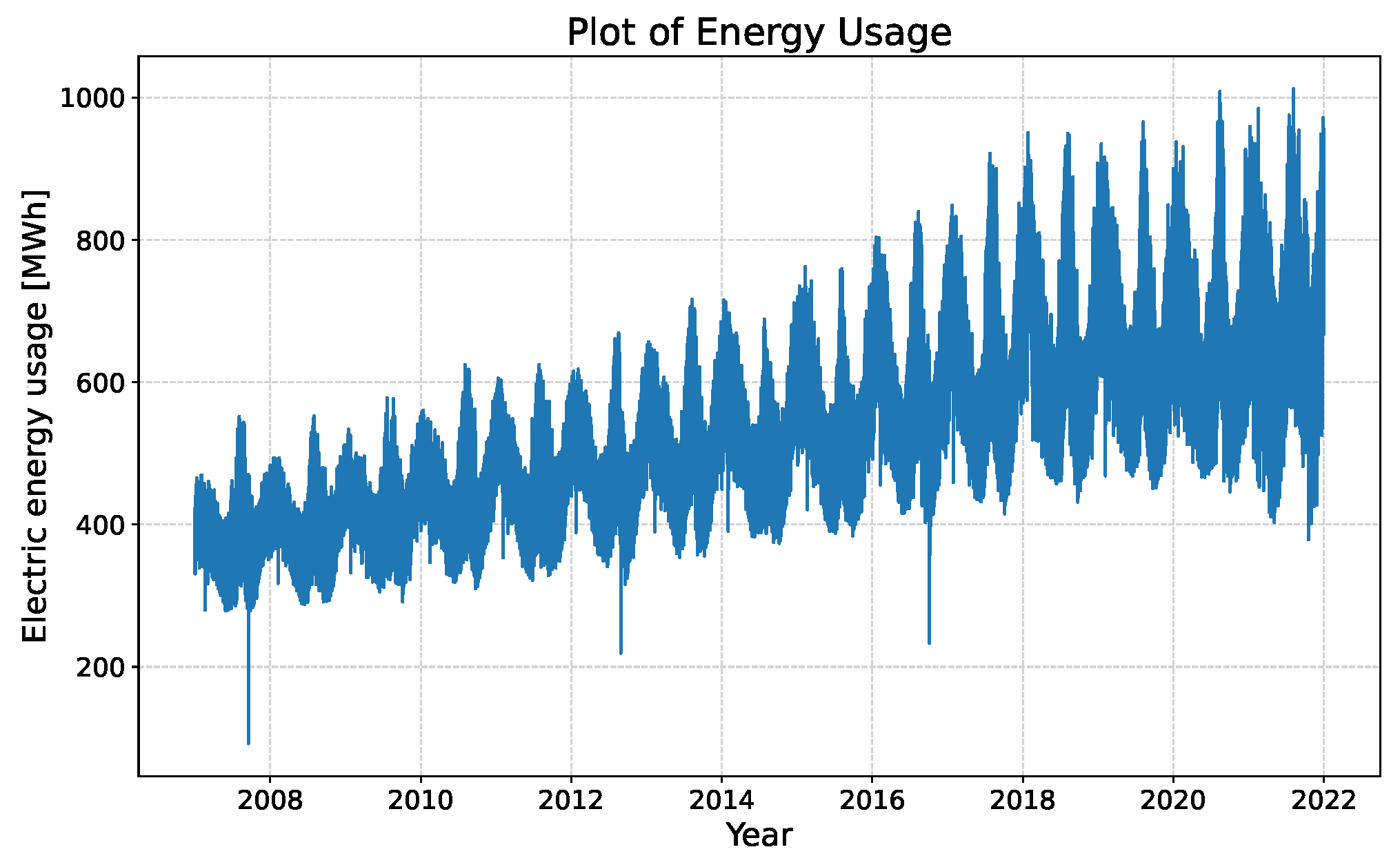 Electronics 13 03885 g010