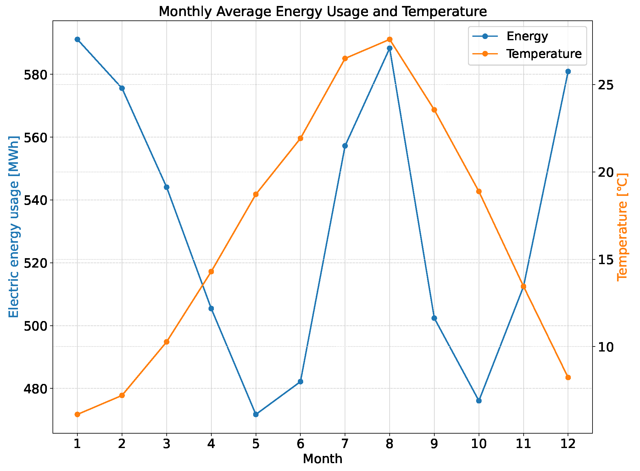 Electronics 13 03885 g011