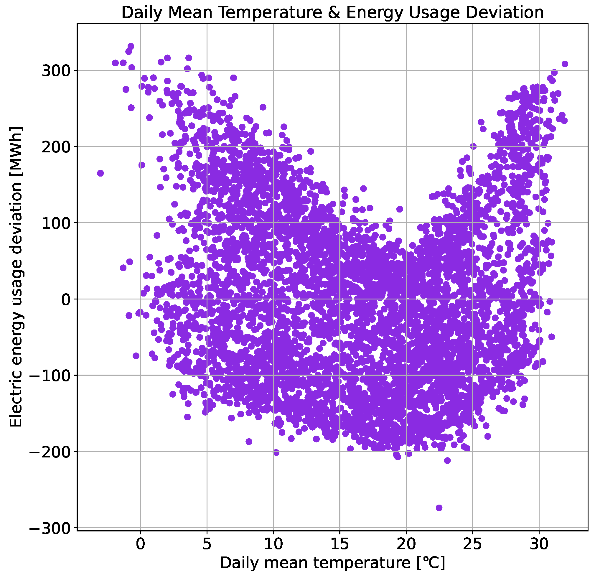 Electronics 13 03885 g012