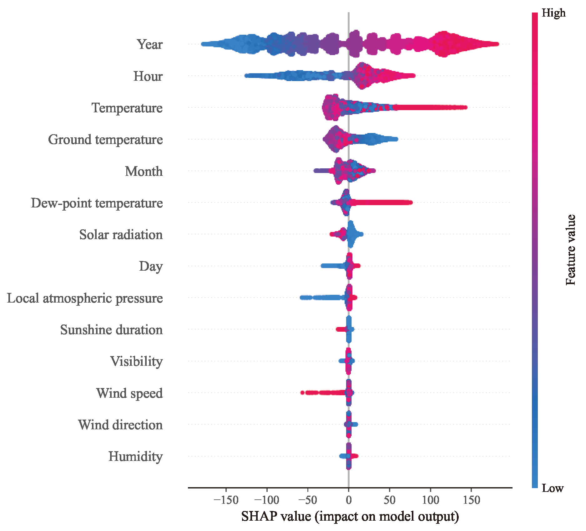 Electronics 13 03885 g015
