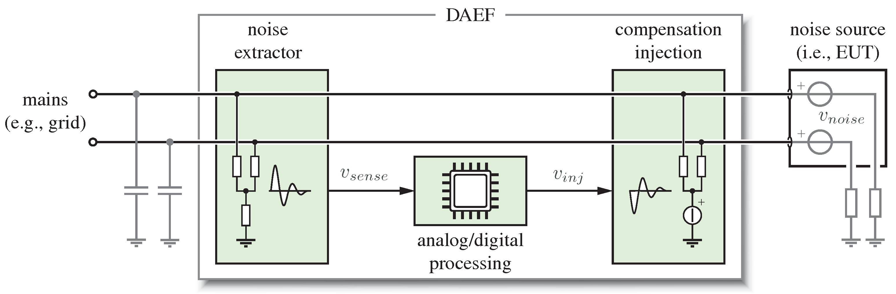 Electronics 13 03889 g001