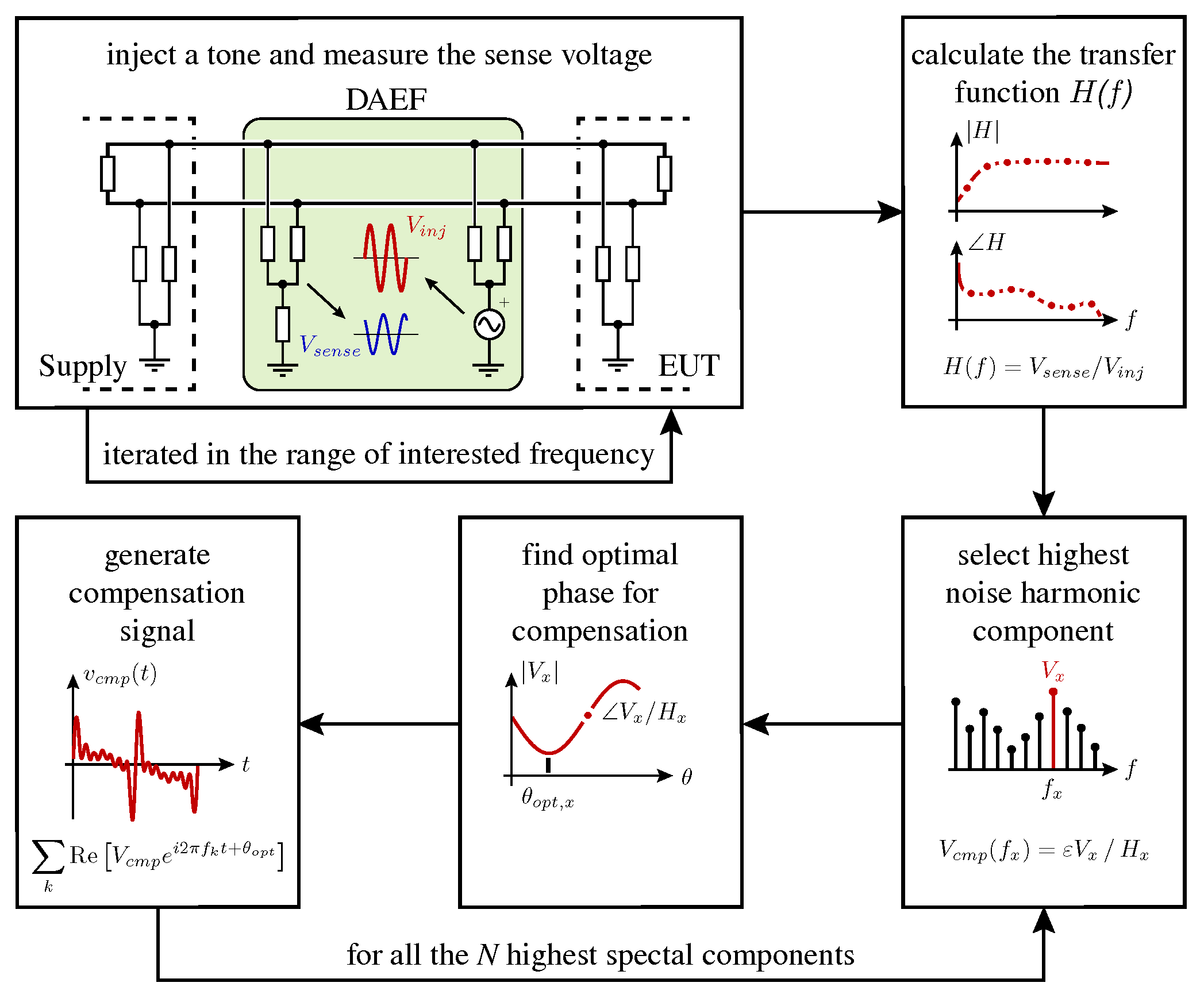 Electronics 13 03889 g002