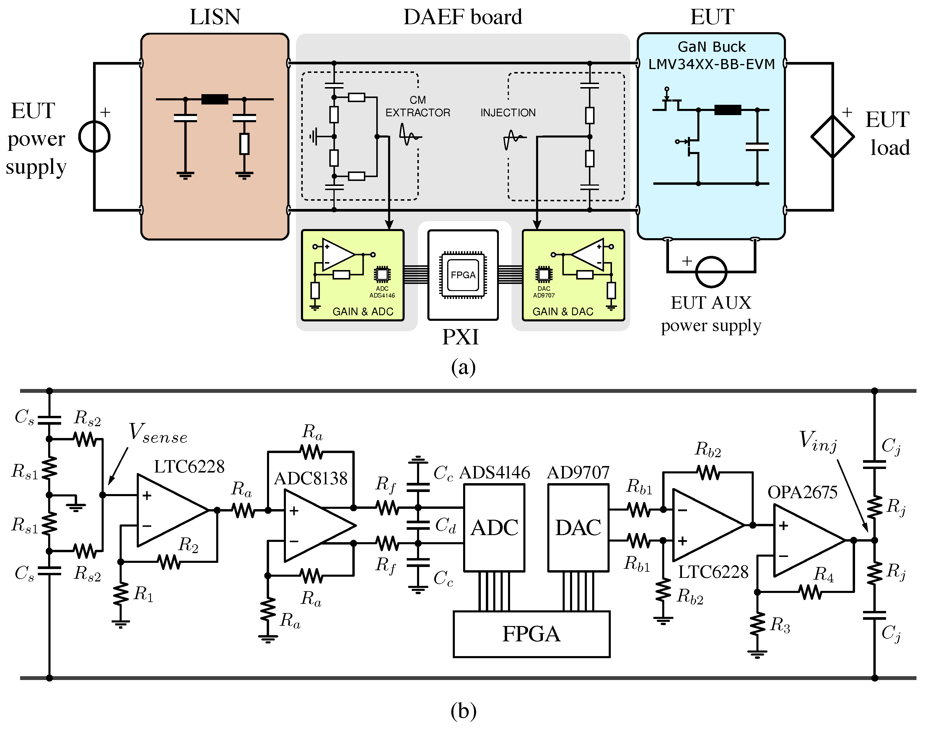 Electronics 13 03889 g003