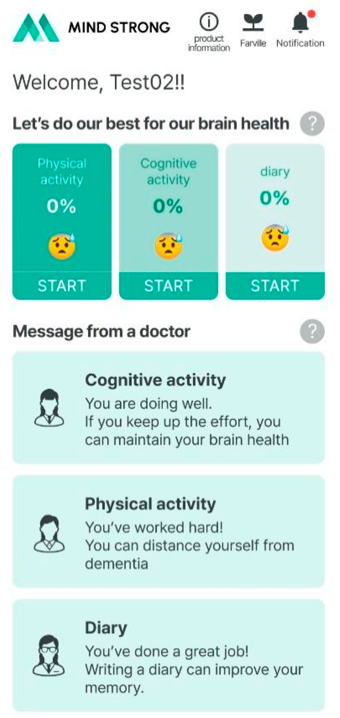 Electronics 13 03892 g002