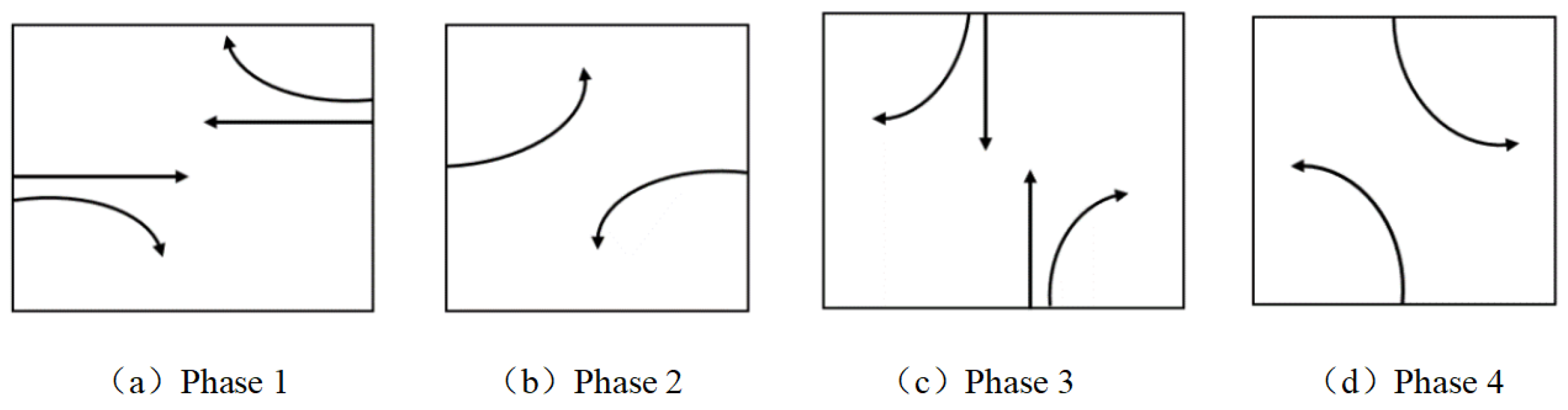 Electronics 13 03894 g003