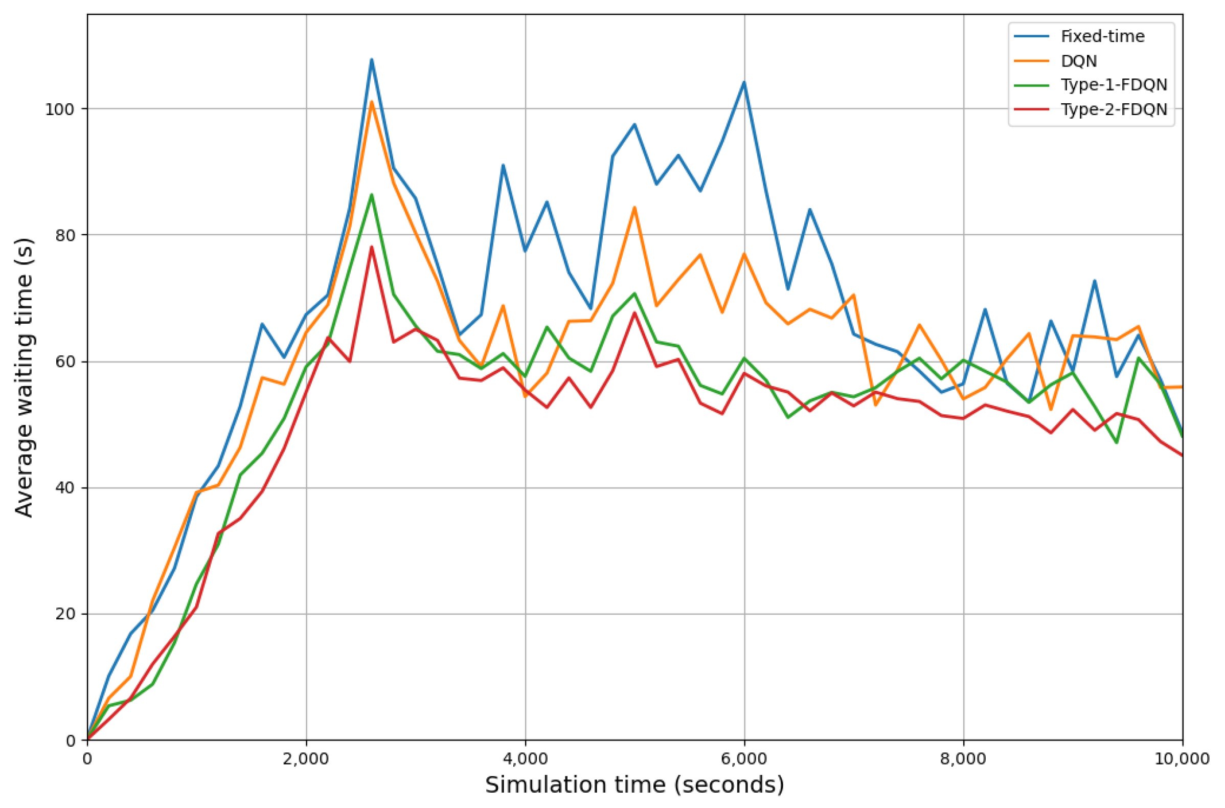 Electronics 13 03894 g011