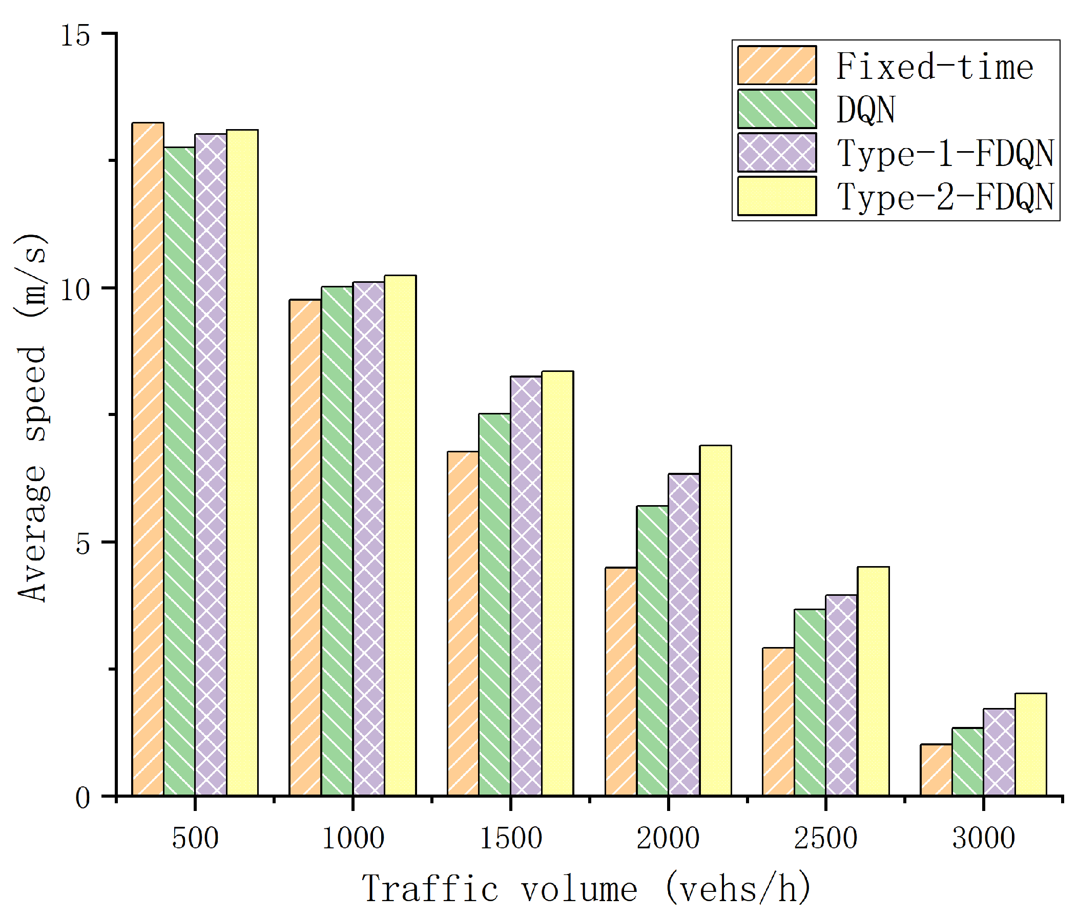 Electronics 13 03894 g013
