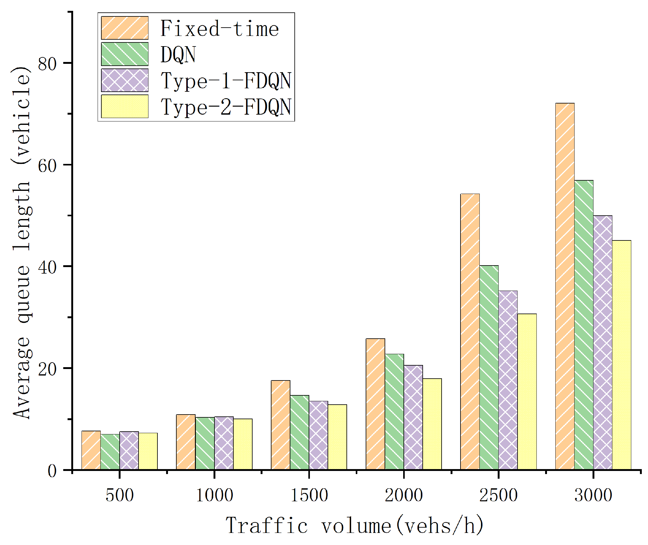 Electronics 13 03894 g014