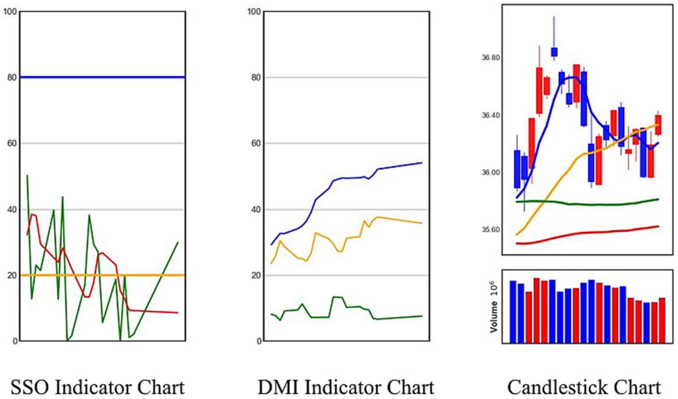 Electronics 13 03895 g003