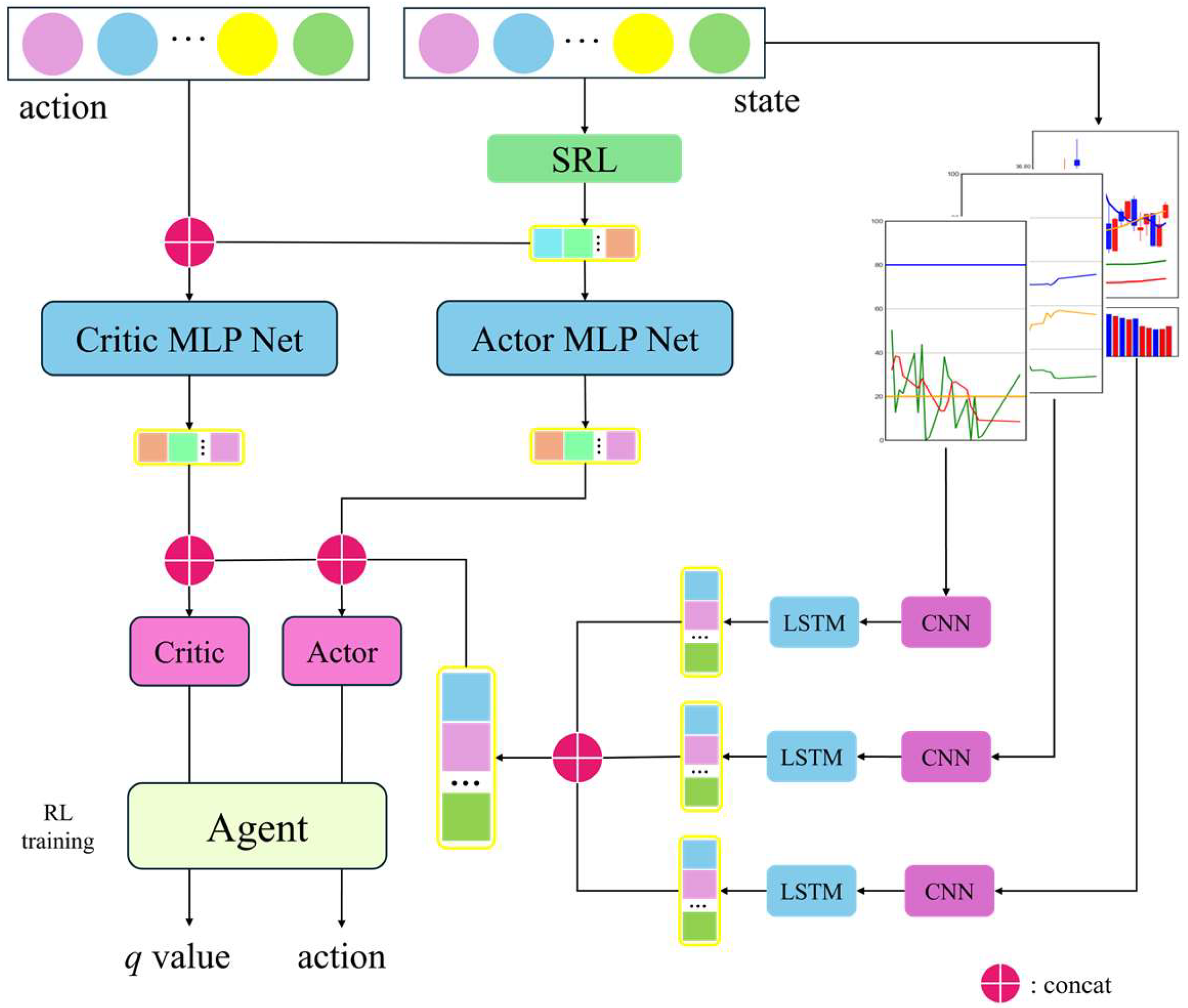 Electronics 13 03895 g004