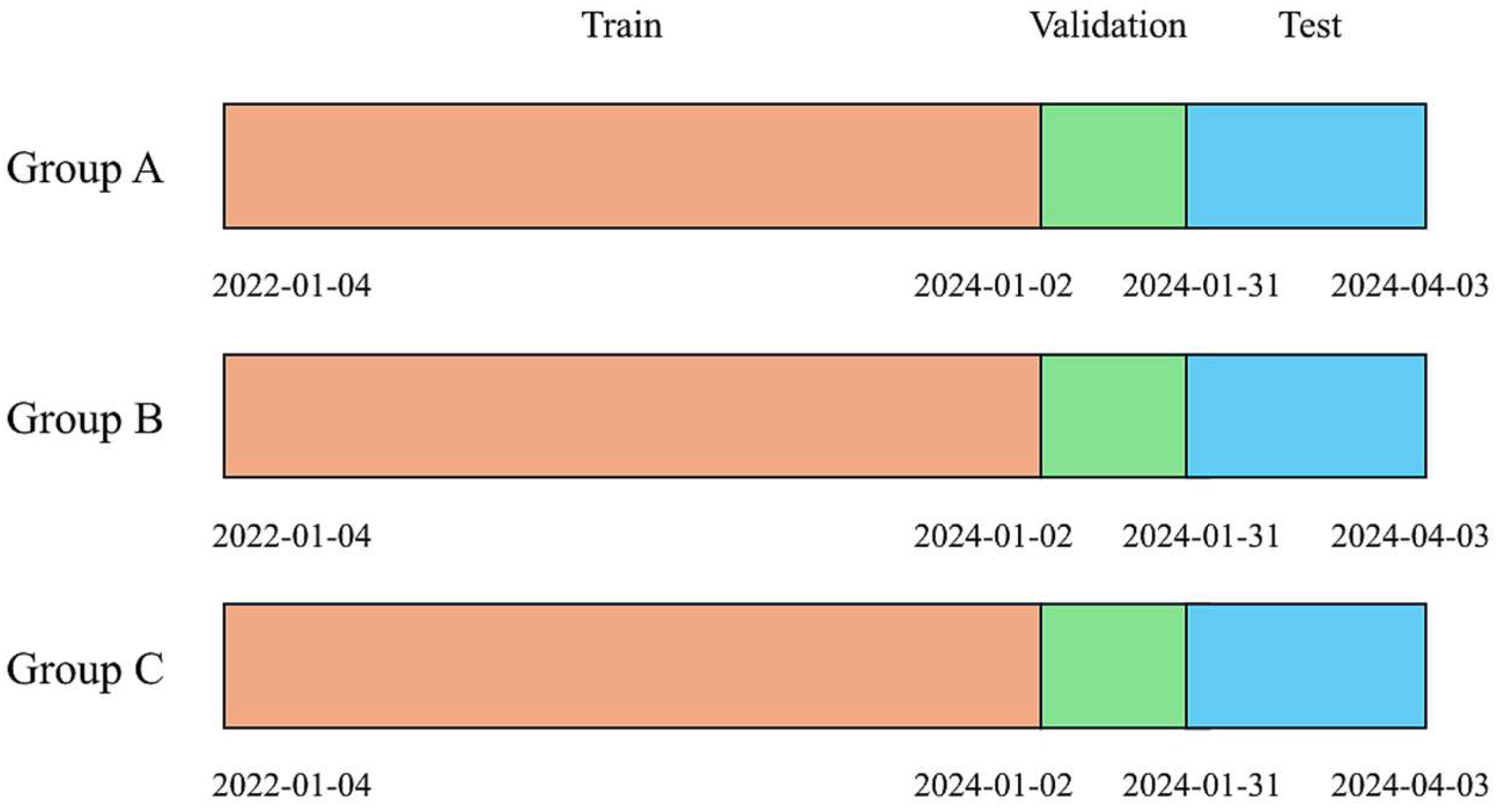 Electronics 13 03895 g006