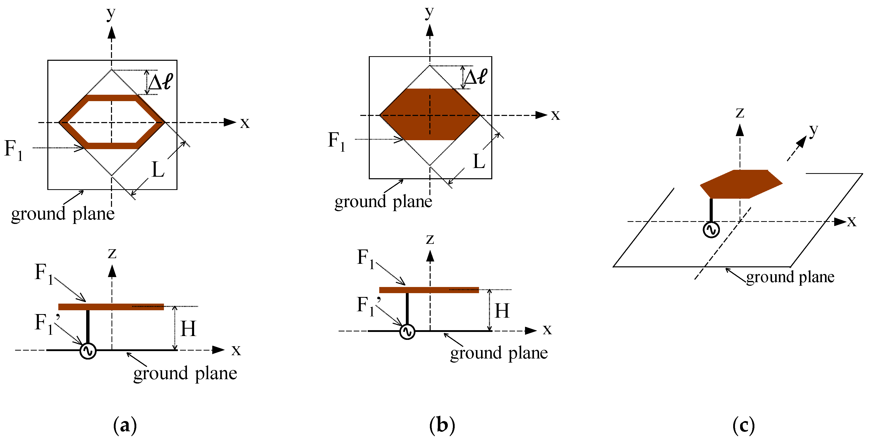 Electronics 13 03896 g001