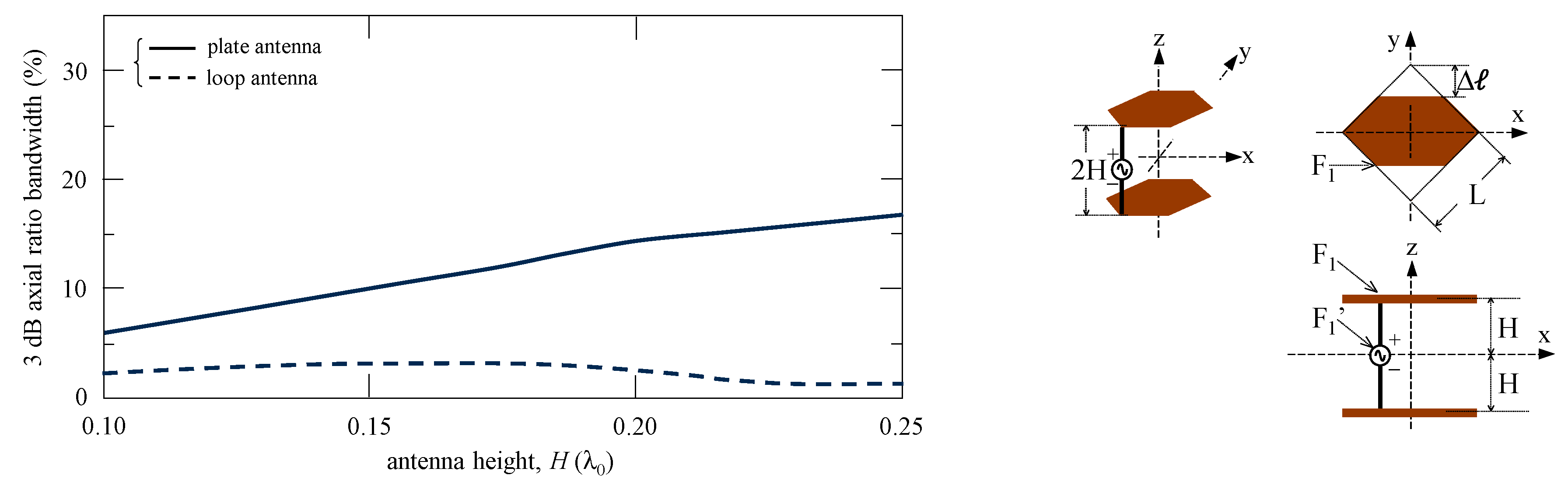 Electronics 13 03896 g002