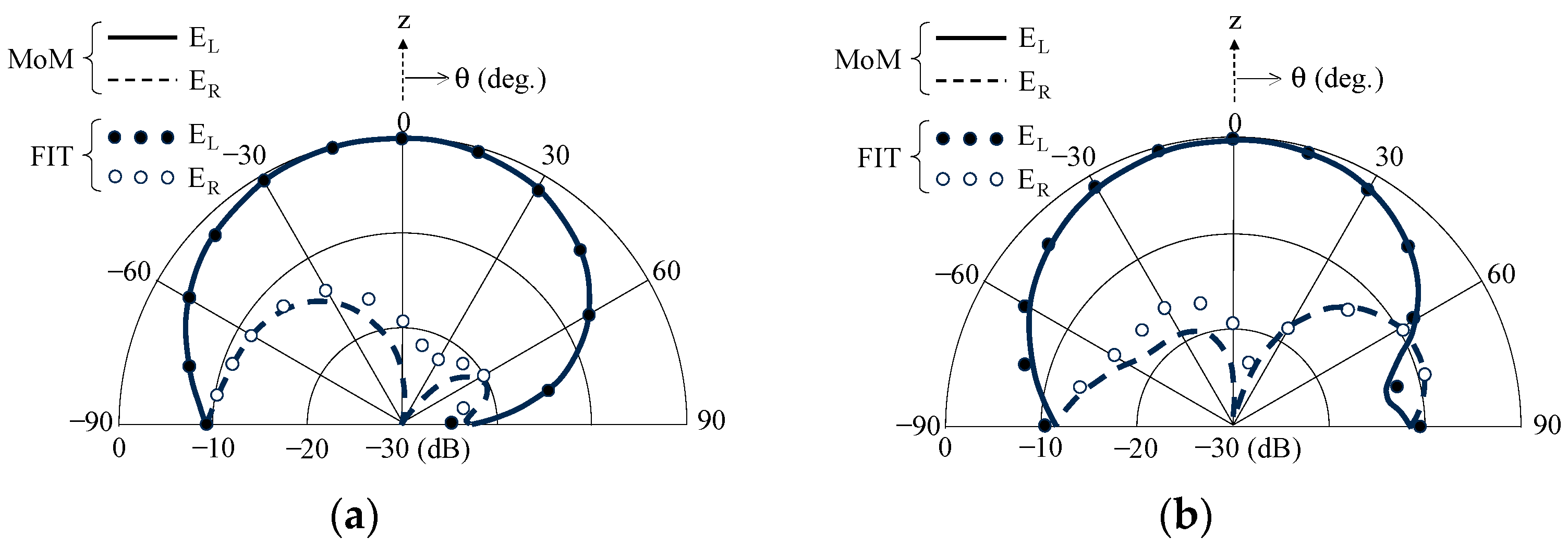 Electronics 13 03896 g009