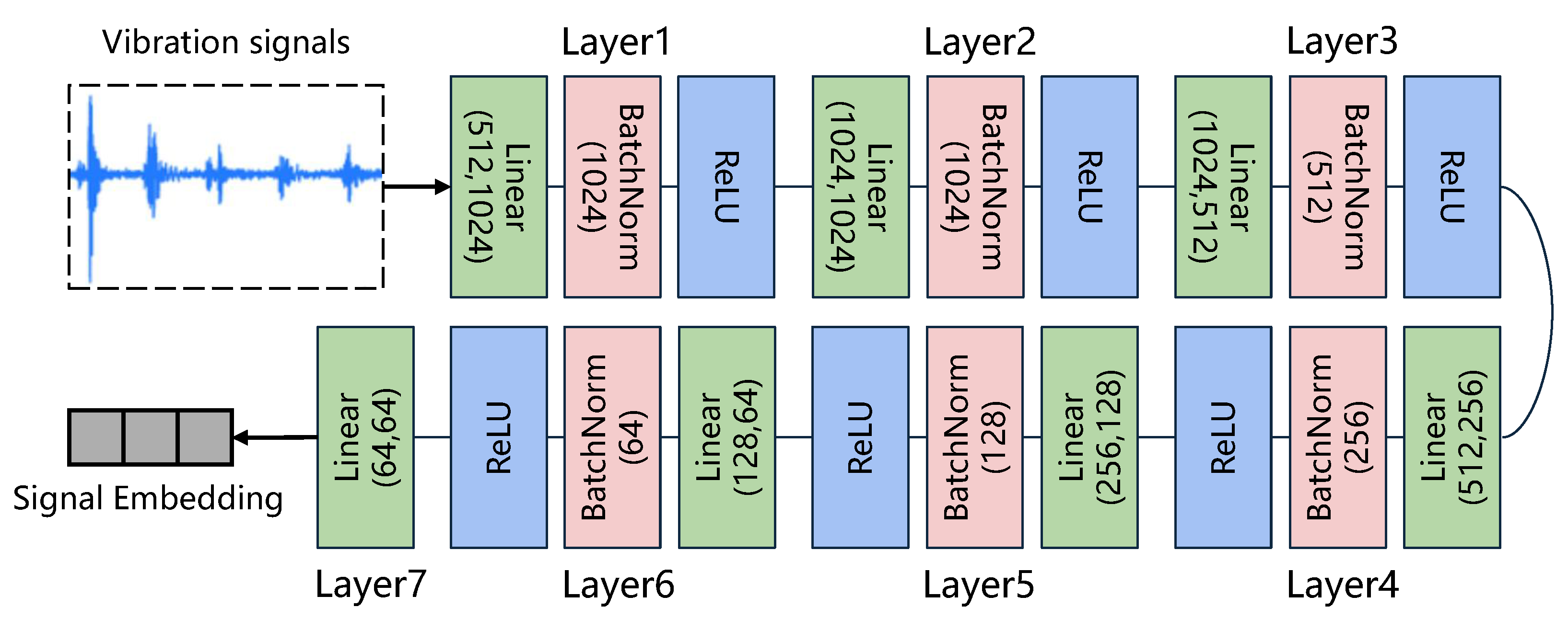 Electronics 13 03898 g002