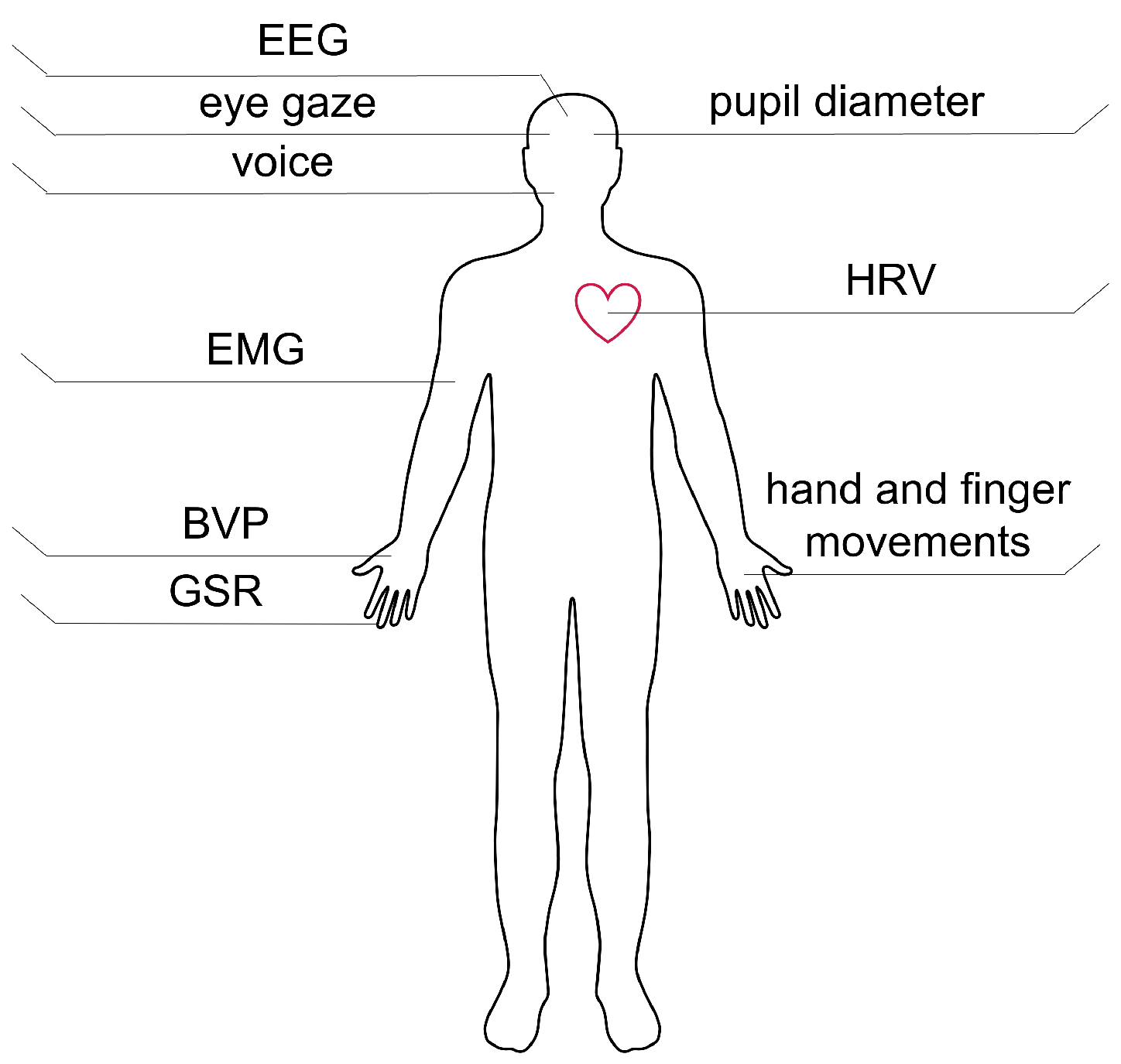 Electronics 13 03899 g004