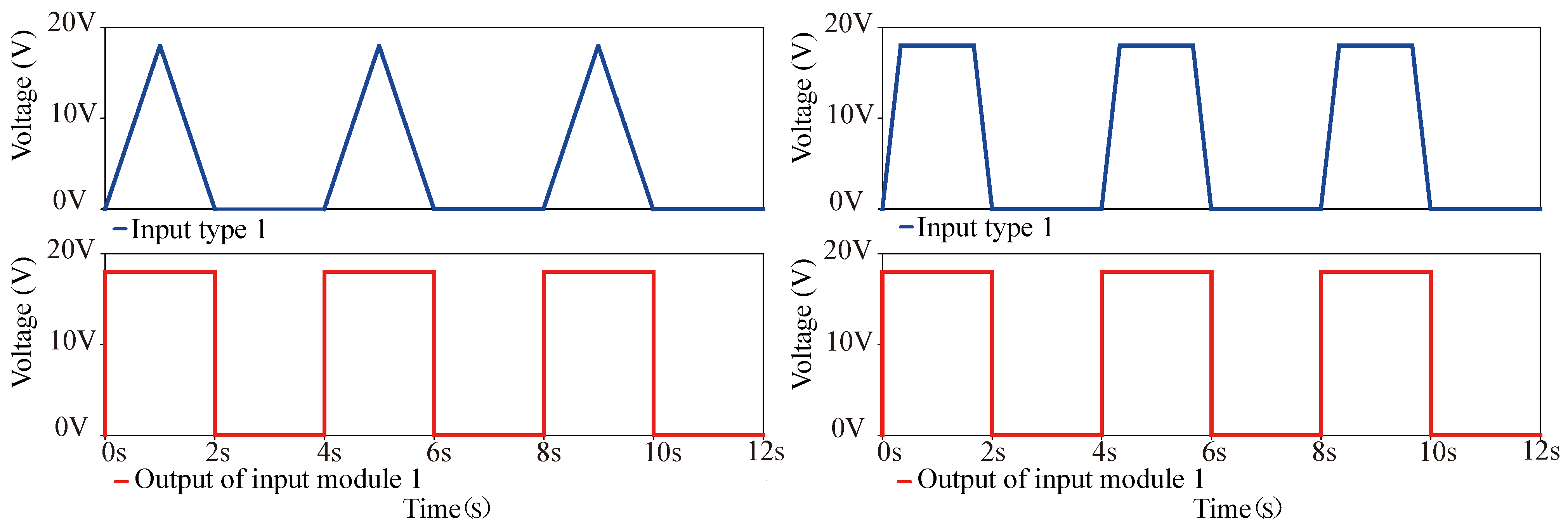 Electronics 13 03900 g003