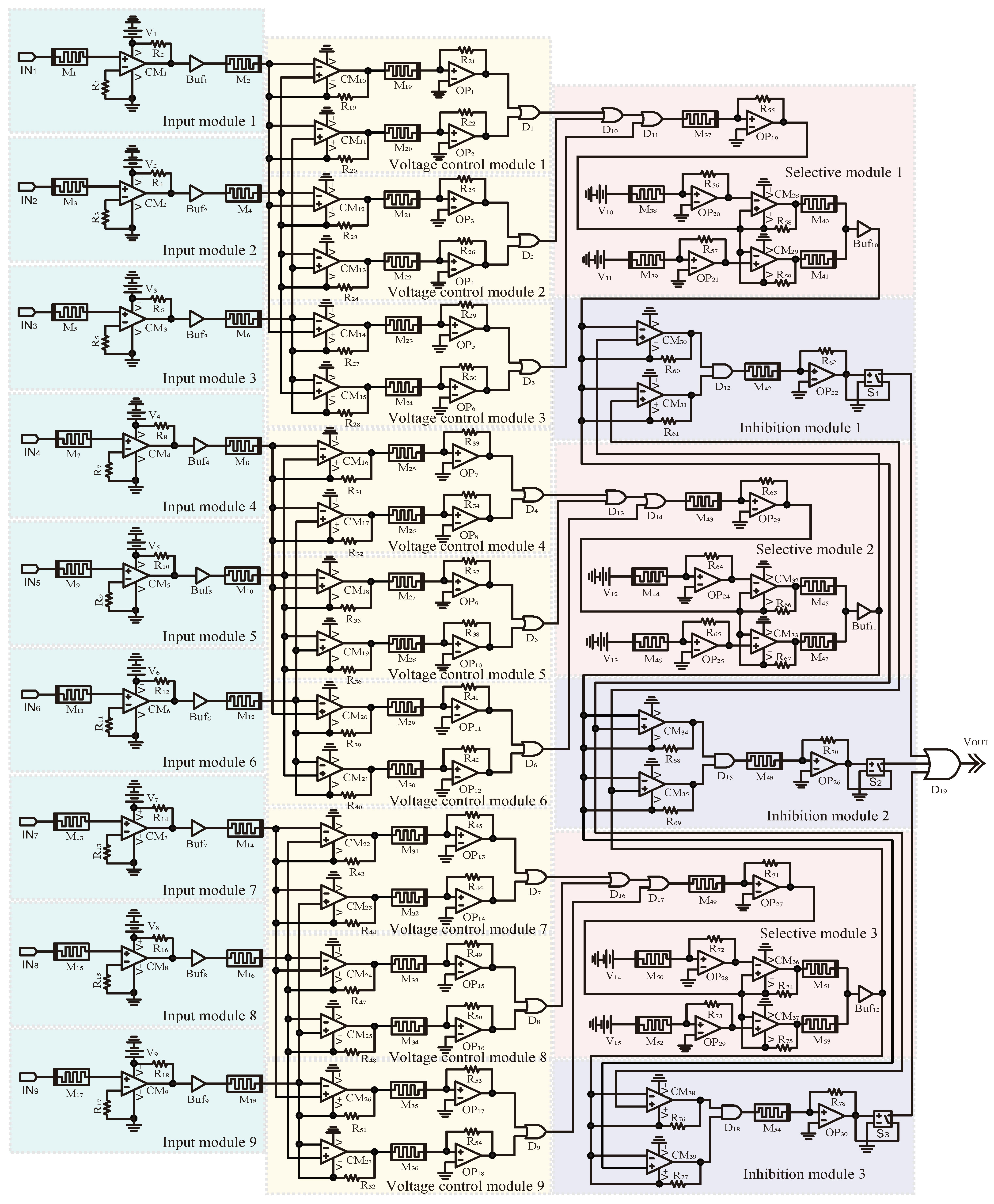 Electronics 13 03900 g008
