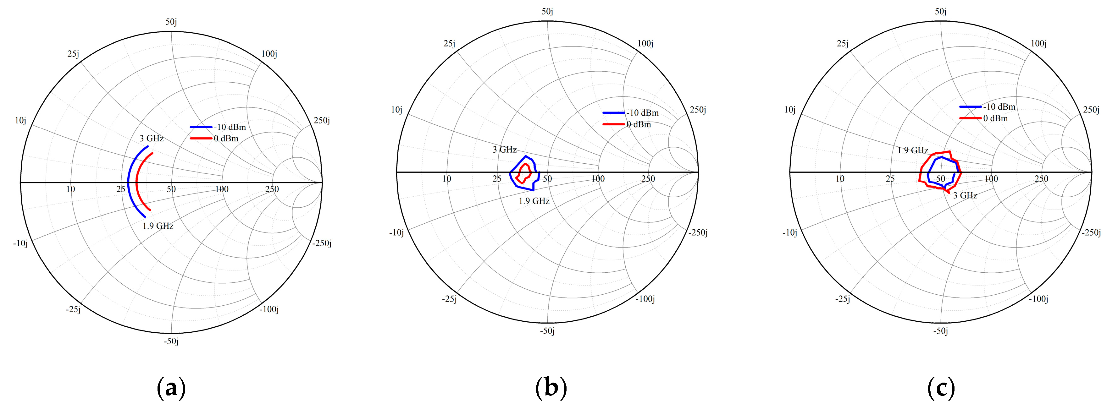 Electronics 13 03901 g002