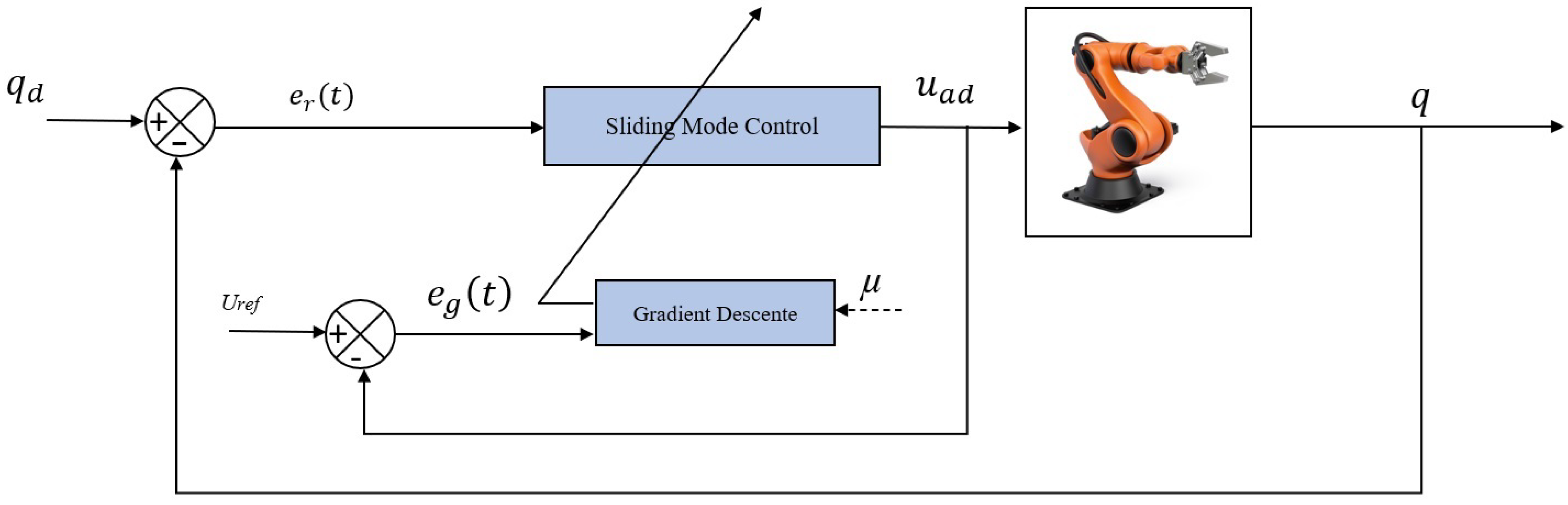 Electronics 13 03903 g002