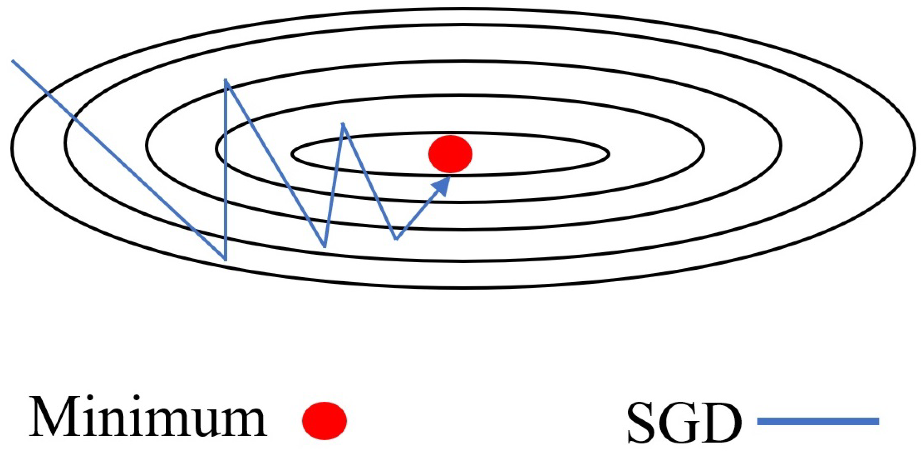 Electronics 13 03903 g003