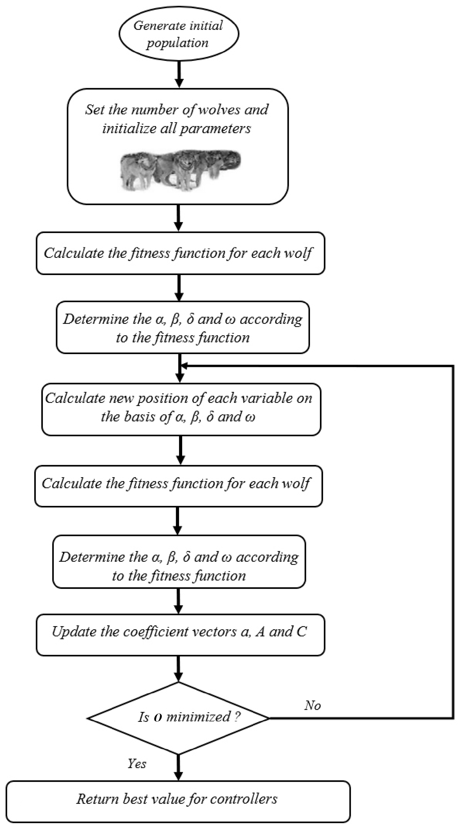 Electronics 13 03903 g004