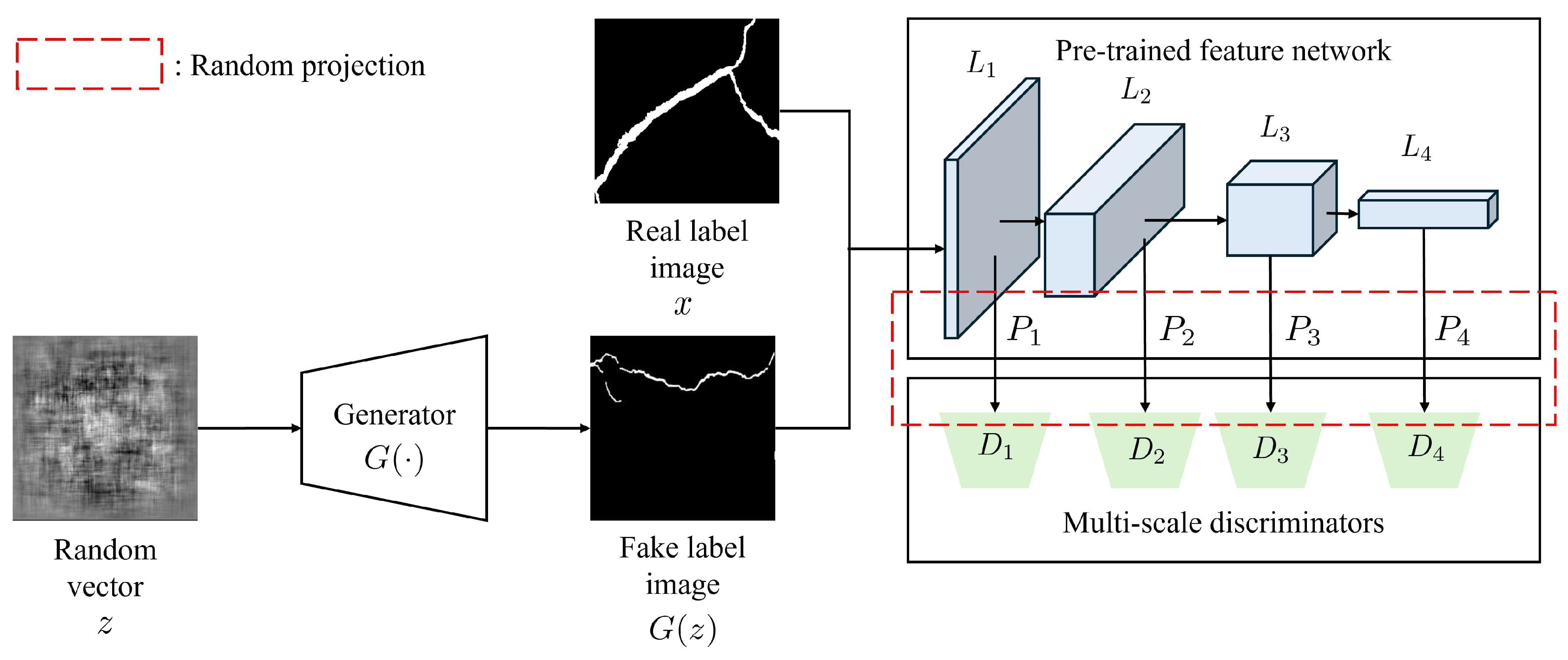 Electronics 13 03905 g002