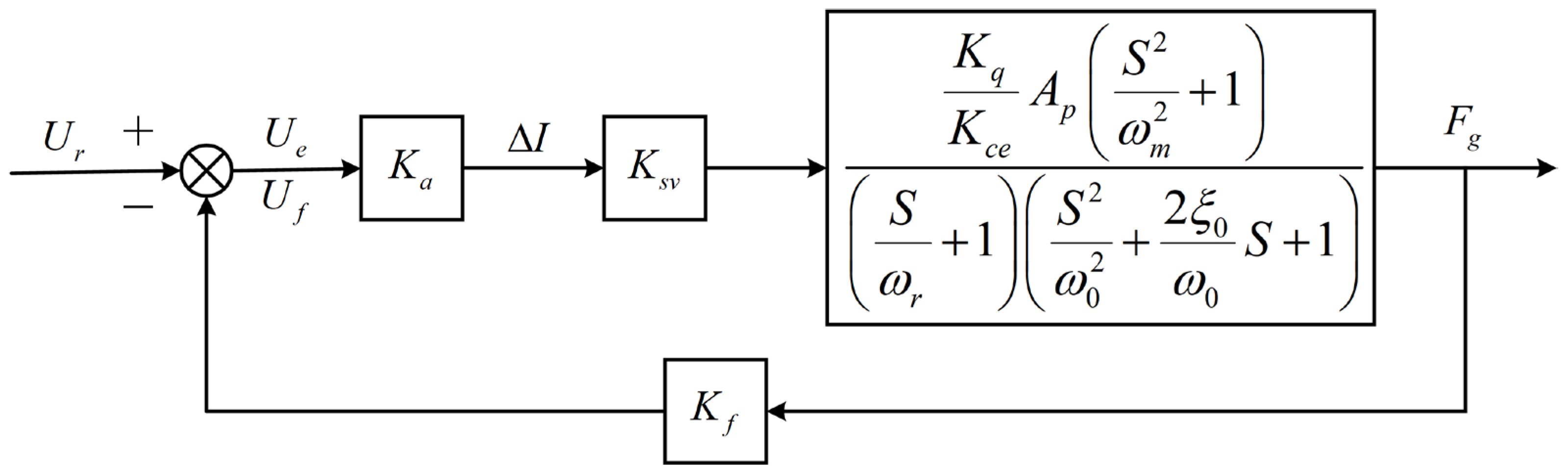Electronics 13 03907 g002