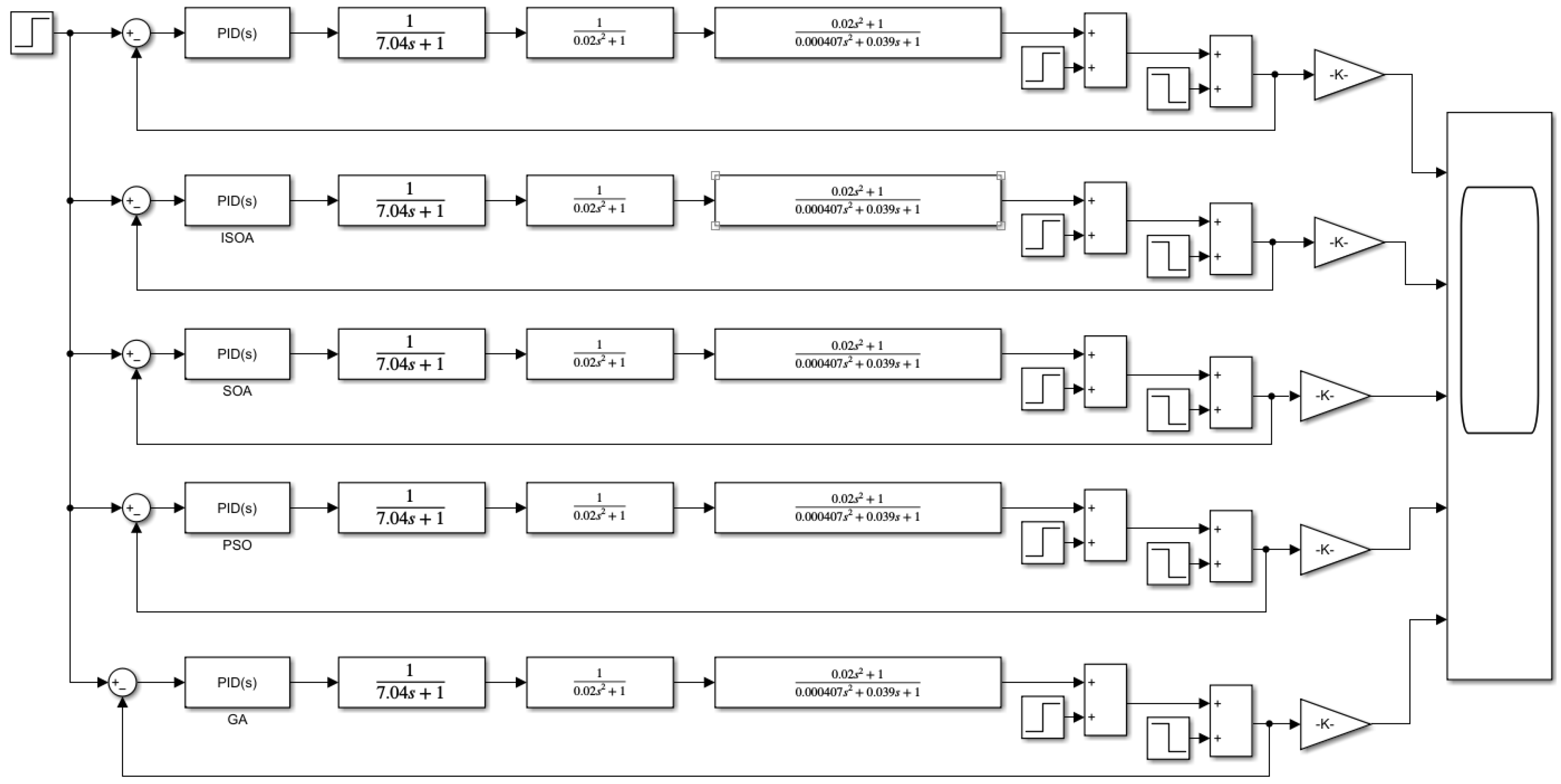 Optimization of PID Control Parameters for Belt Conveyor Tension Based ...