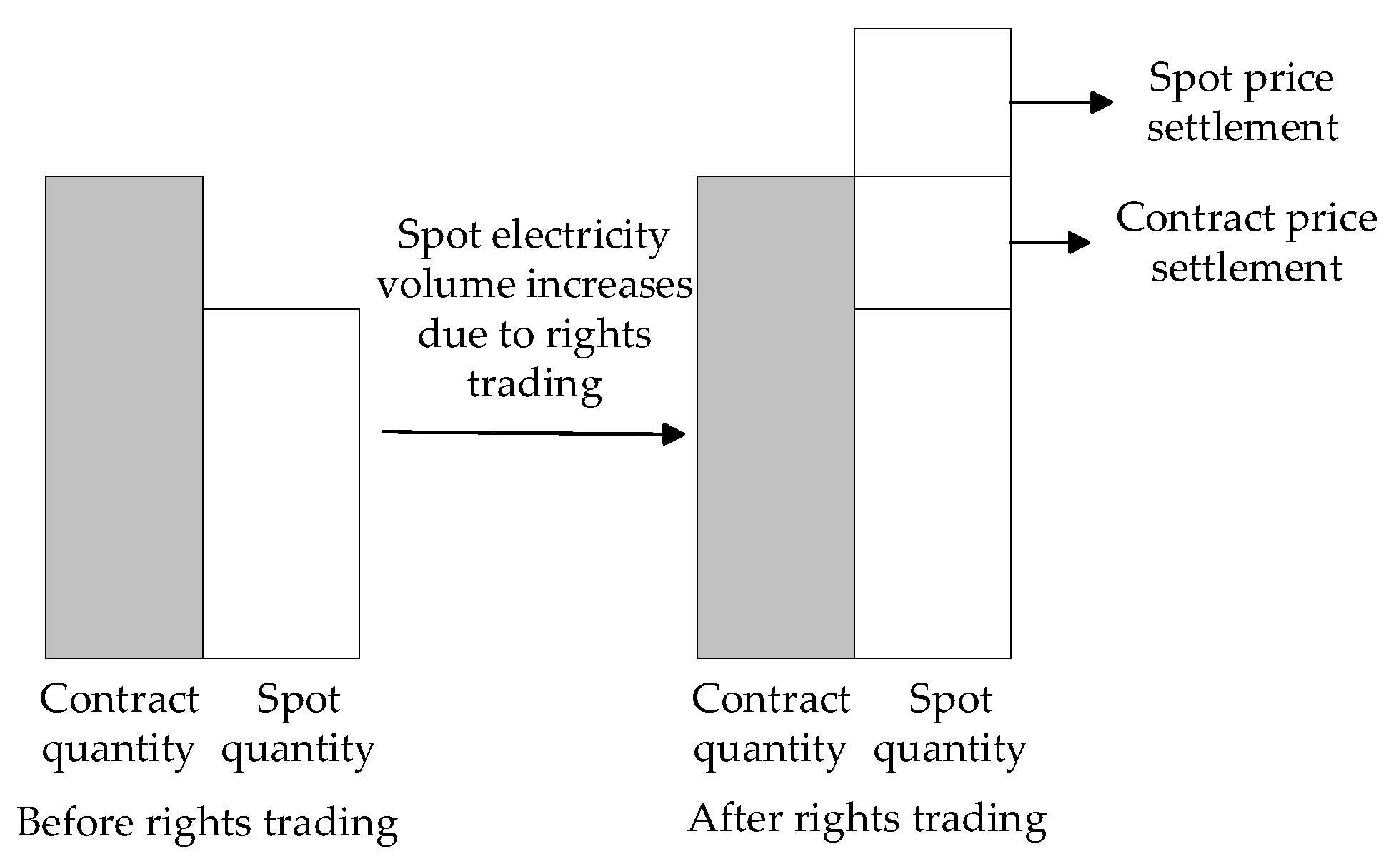 Electronics 13 03908 g003