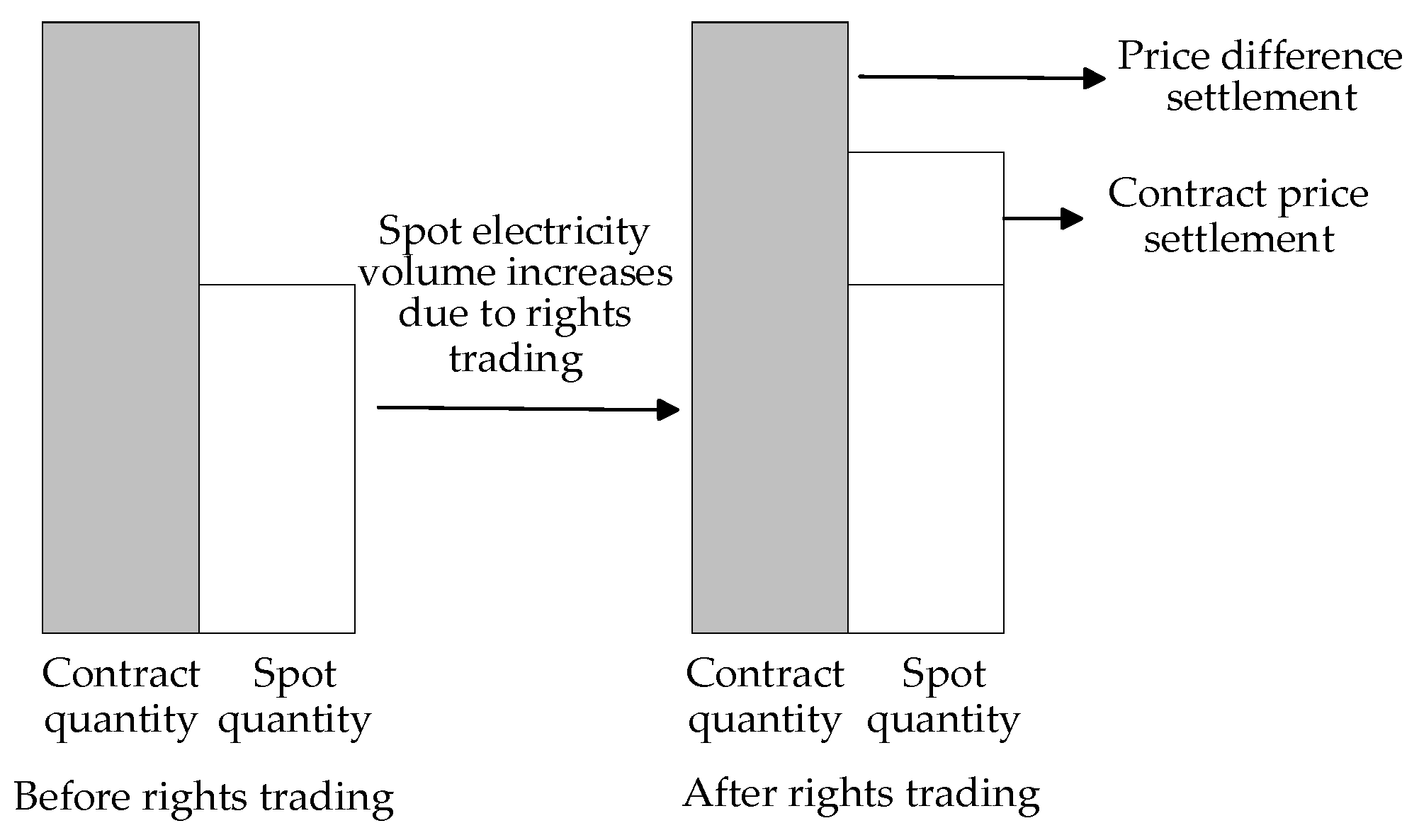 Electronics 13 03908 g004