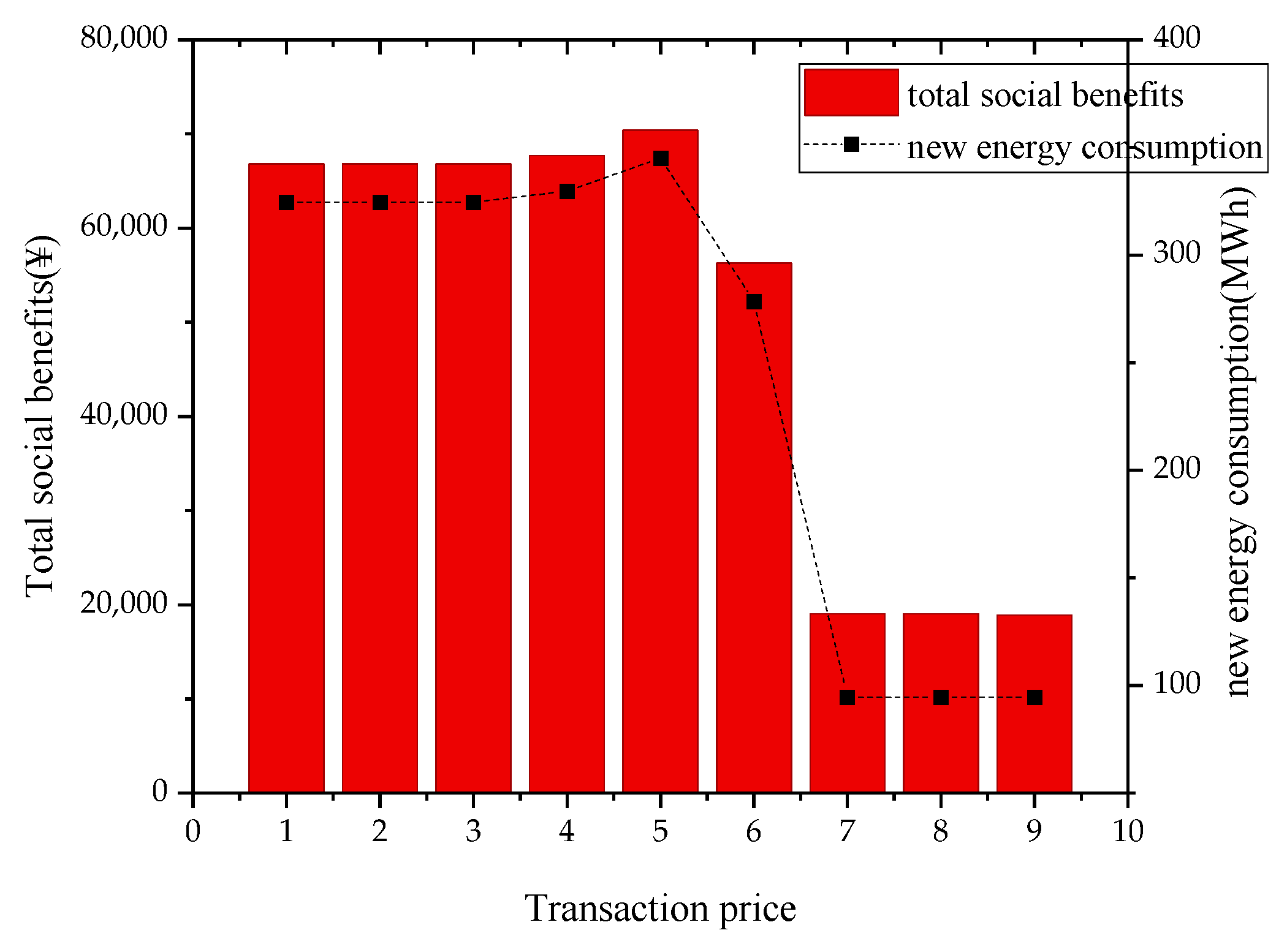 Electronics 13 03908 g010