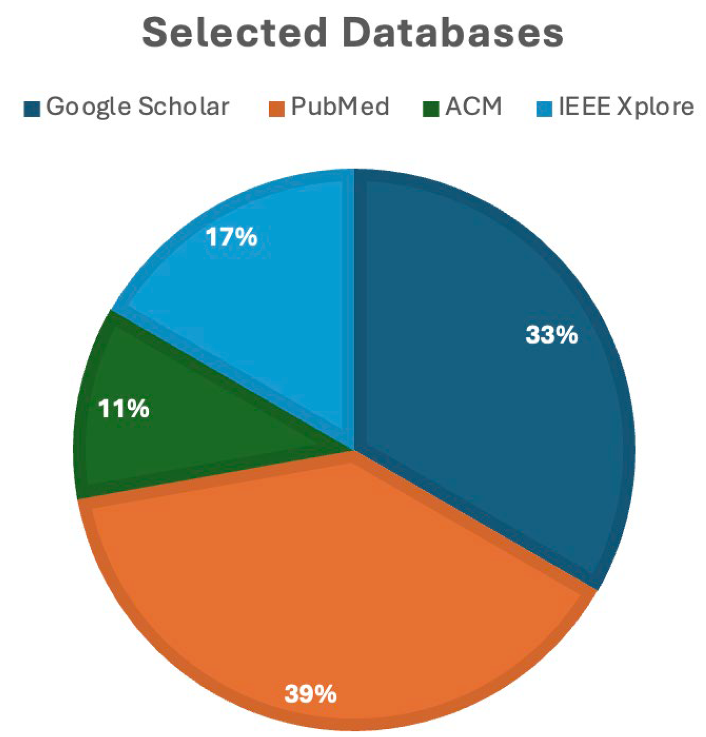 Electronics 13 03909 g002