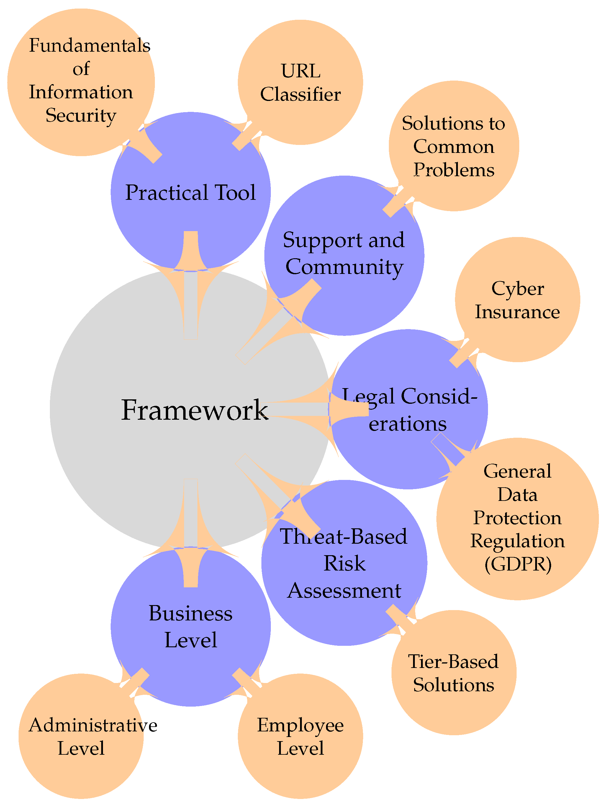Electronics 13 03910 g002