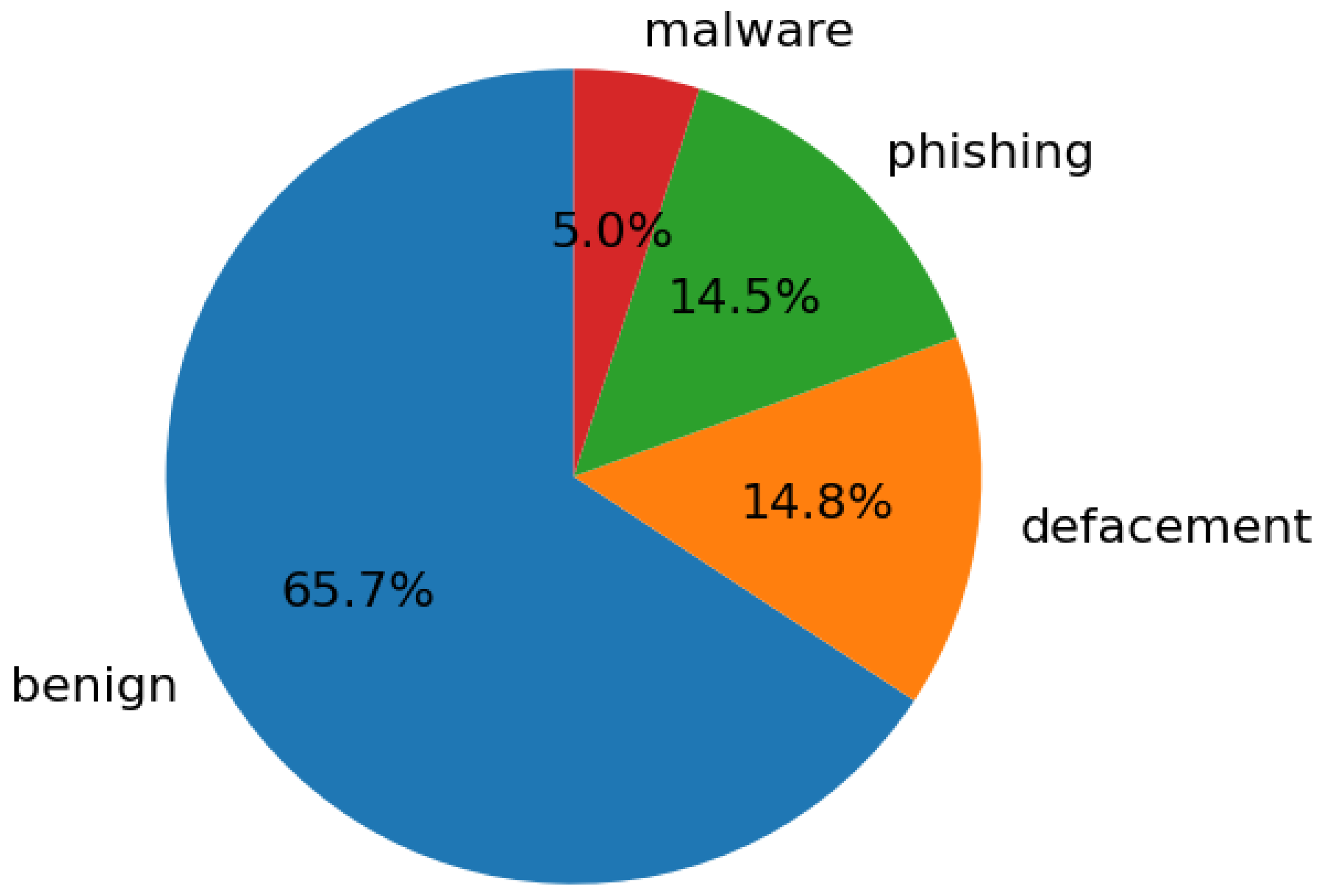 Electronics 13 03910 g003