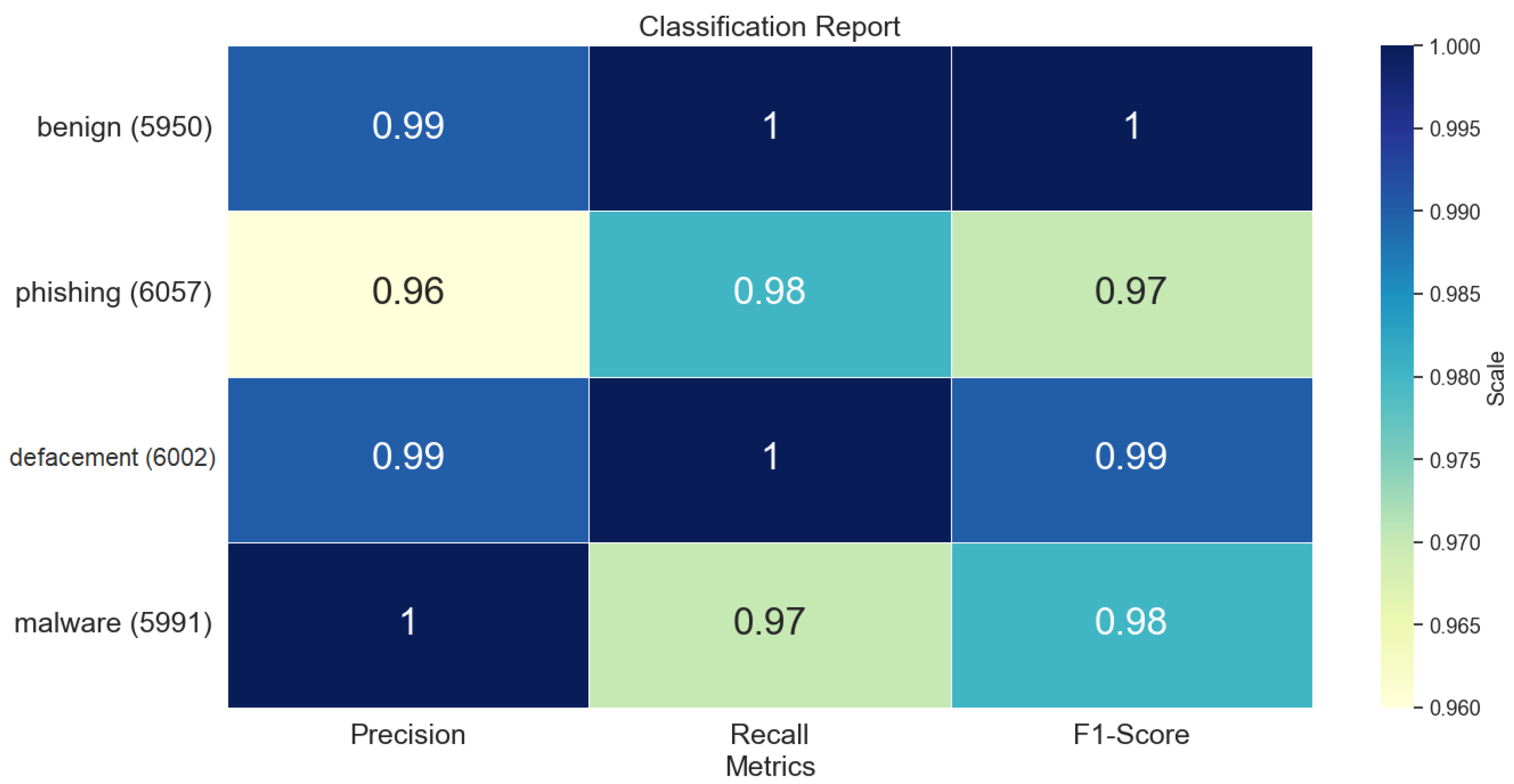 Electronics 13 03910 g004