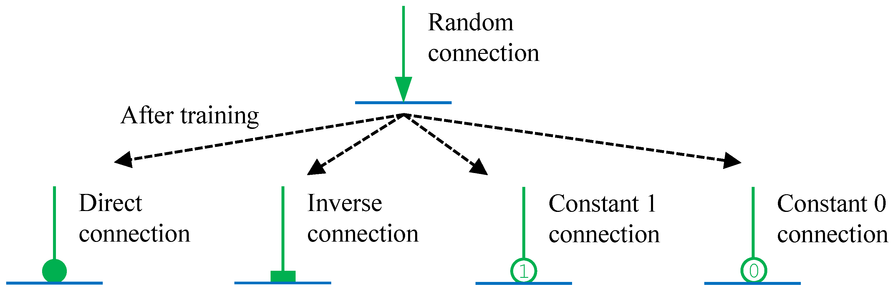 Electronics 13 03911 g003