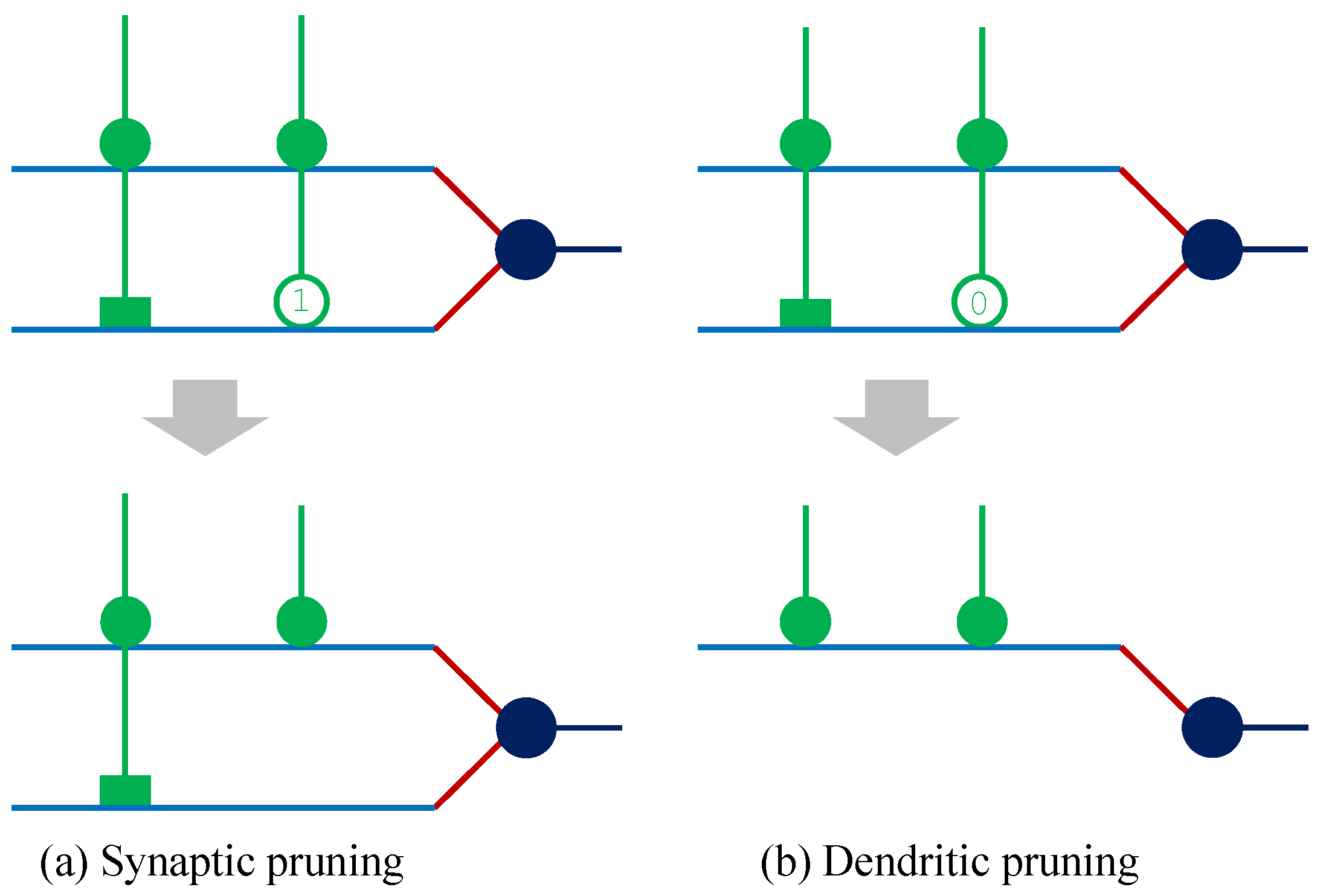 Electronics 13 03911 g005