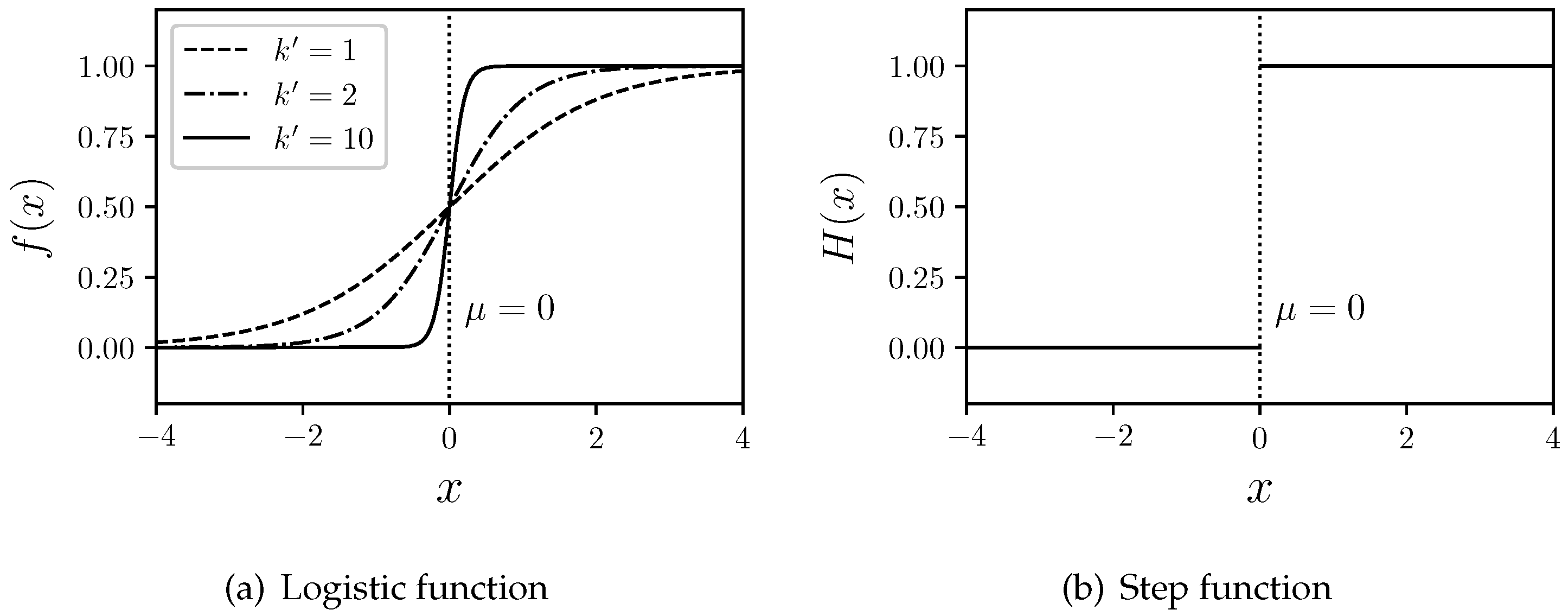 Electronics 13 03911 g006