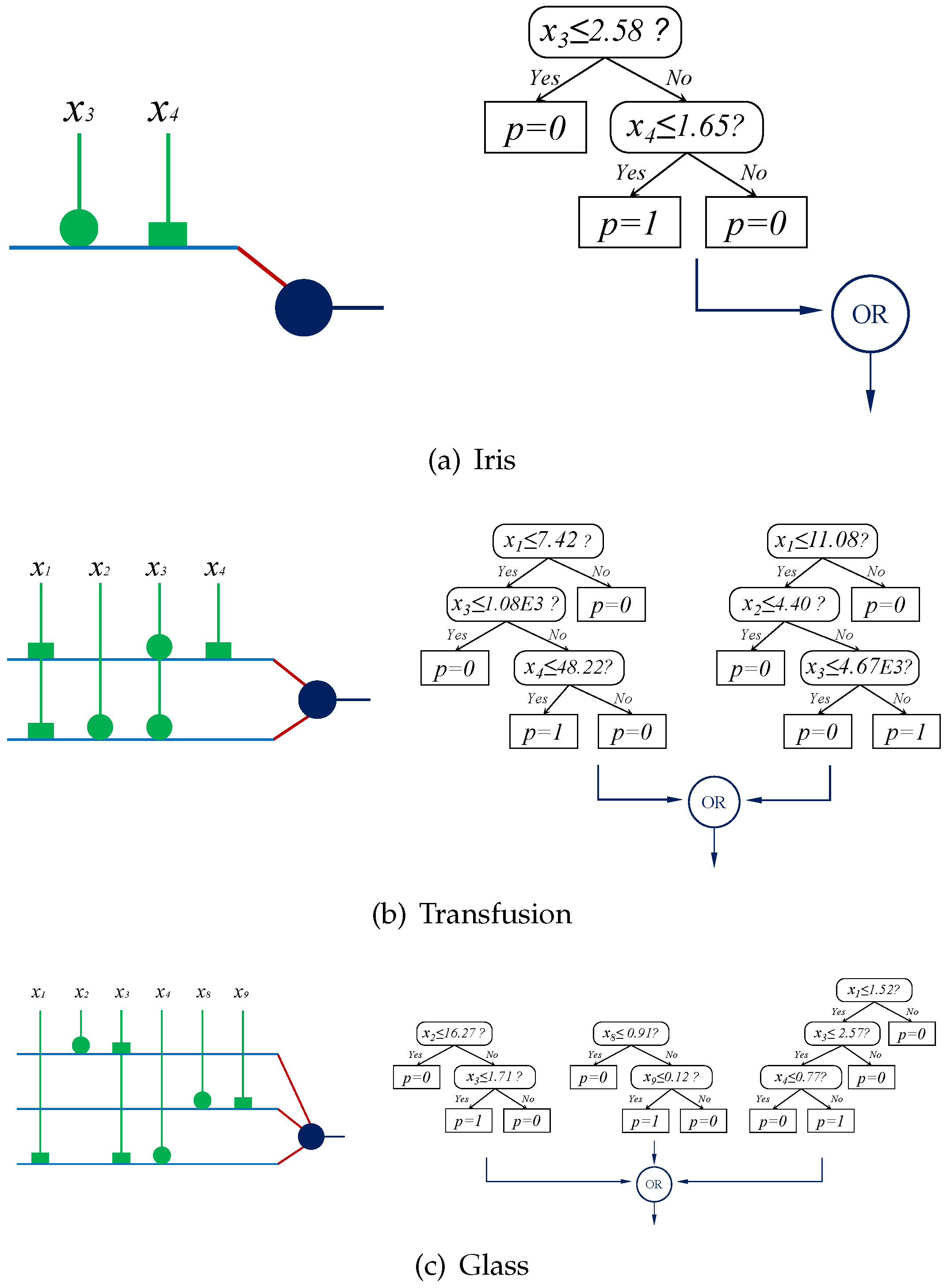 Electronics 13 03911 g008