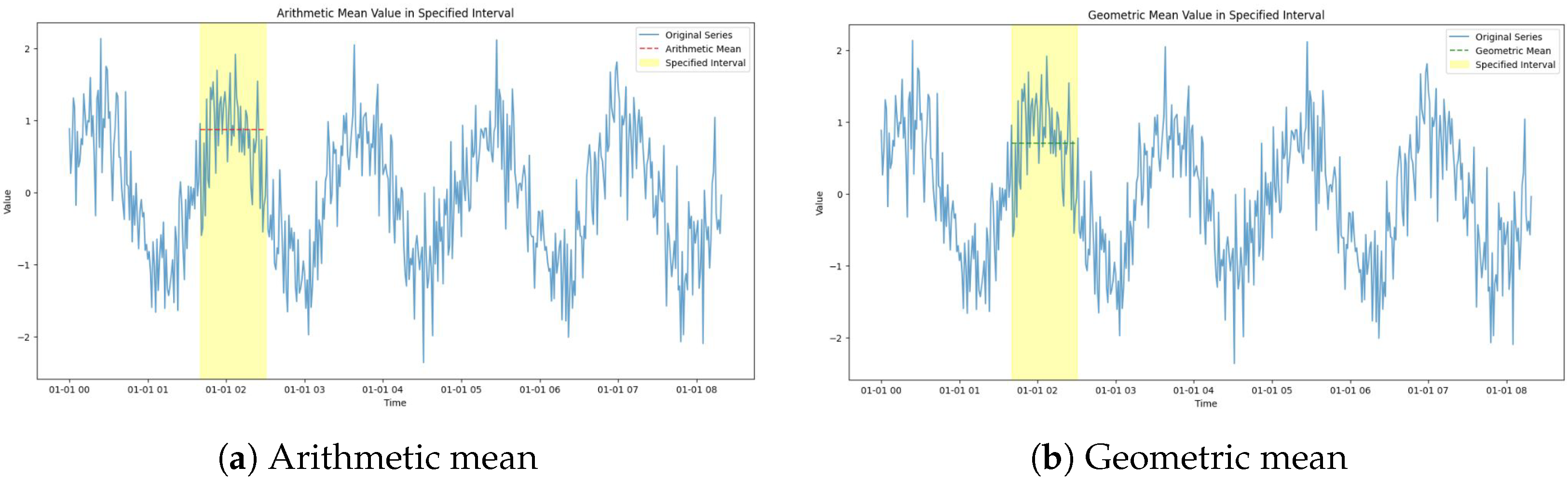 Electronics 13 03912 g004
