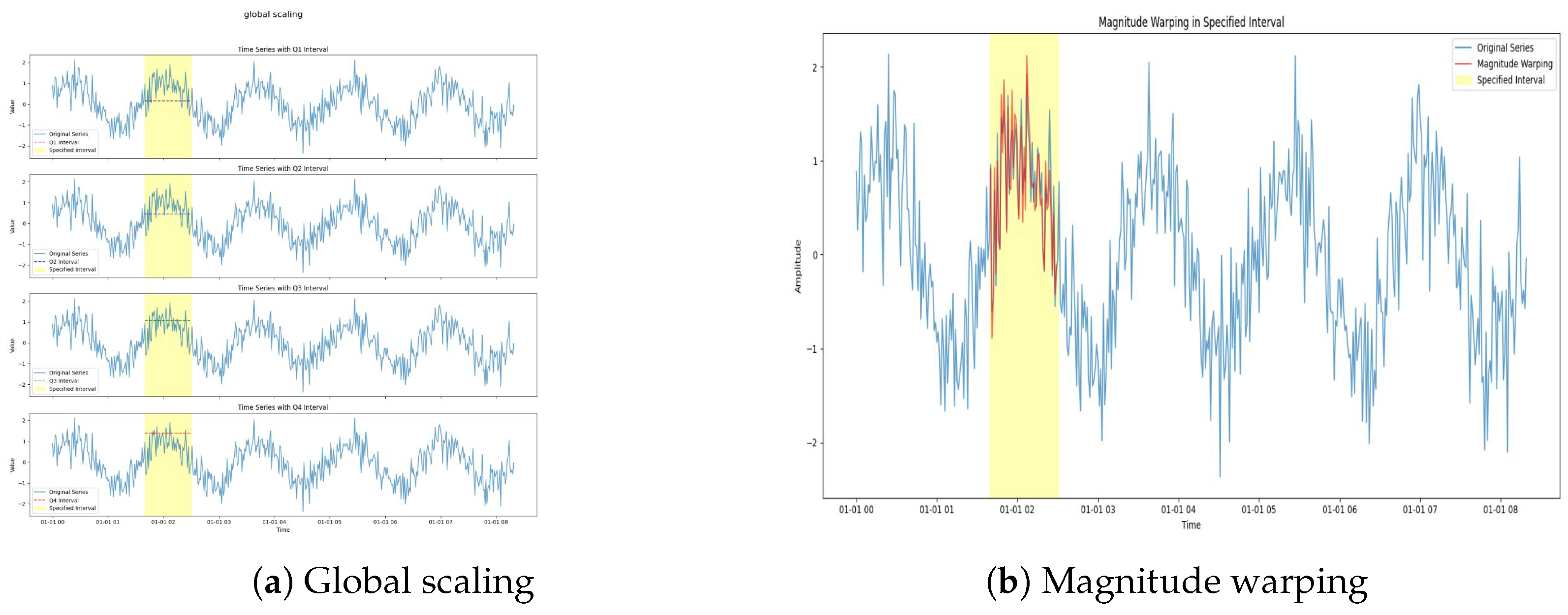 Electronics 13 03912 g006