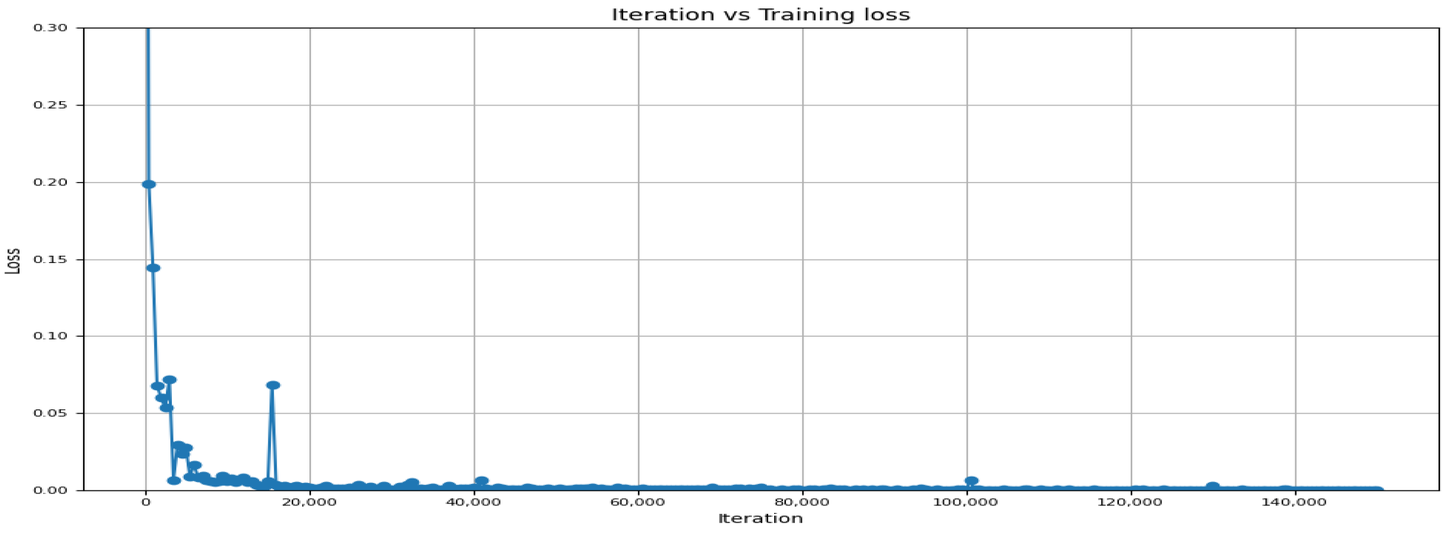 Electronics 13 03912 g010