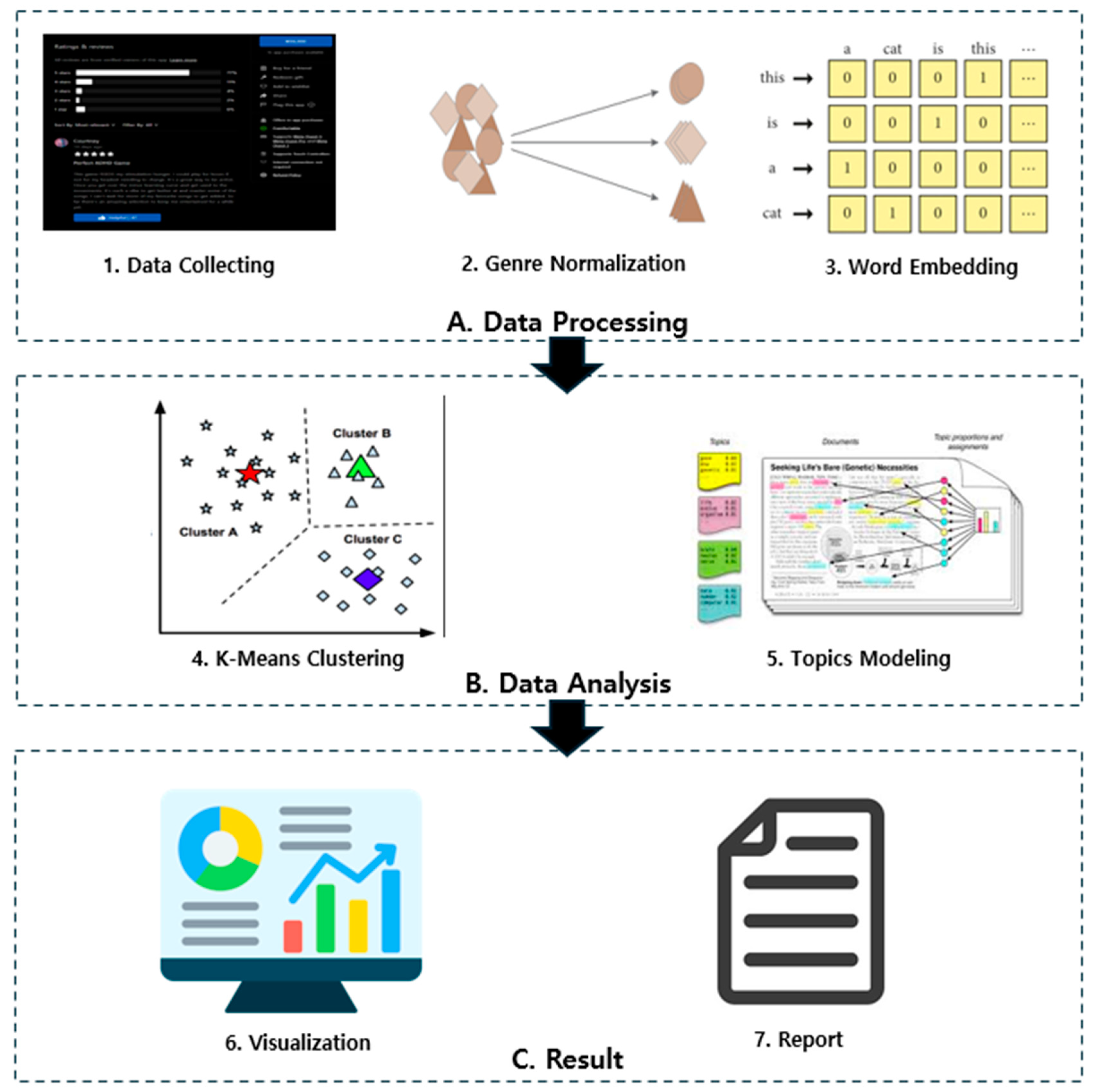 Electronics 13 03913 g002