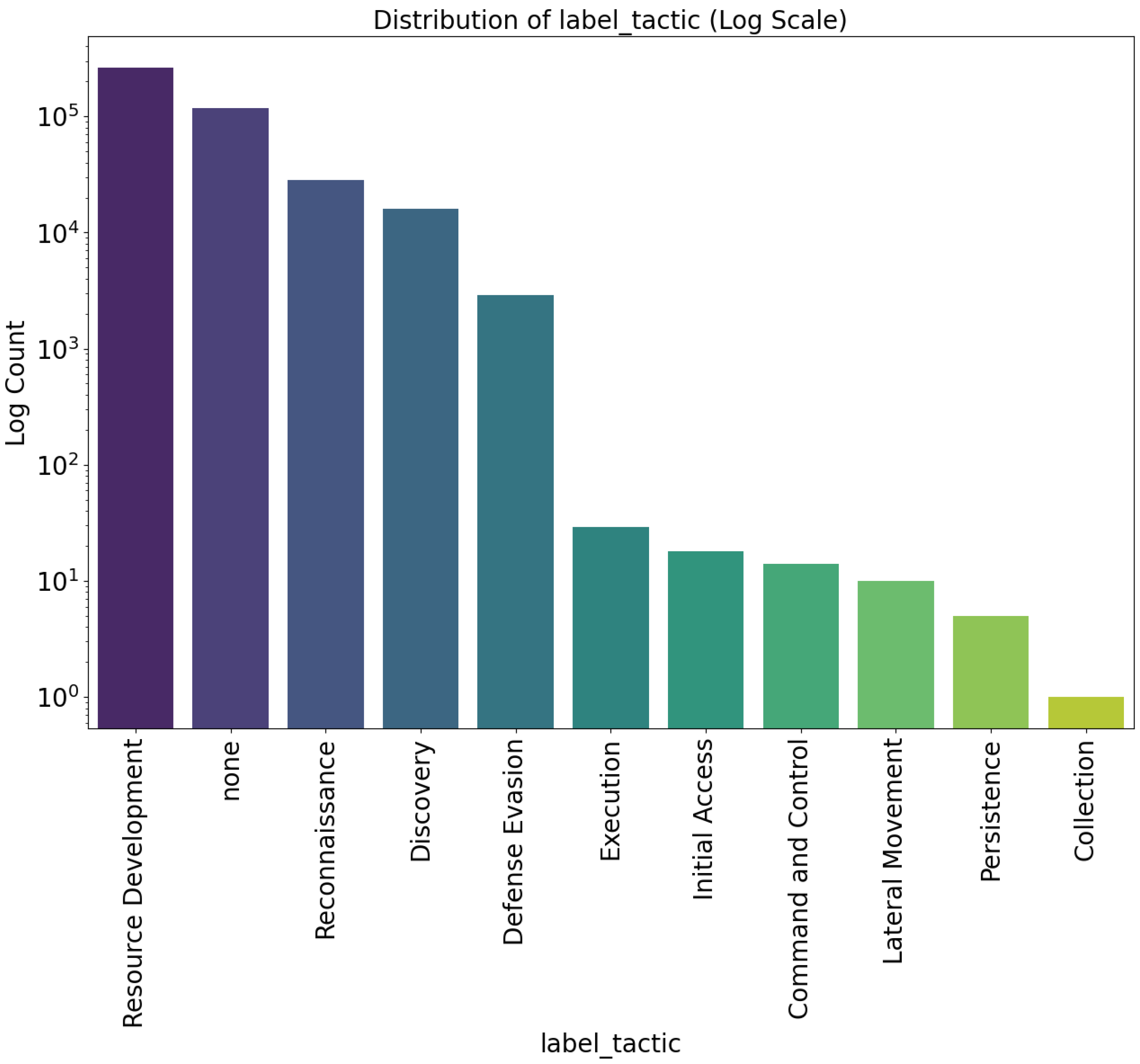 Electronics 13 03916 g001