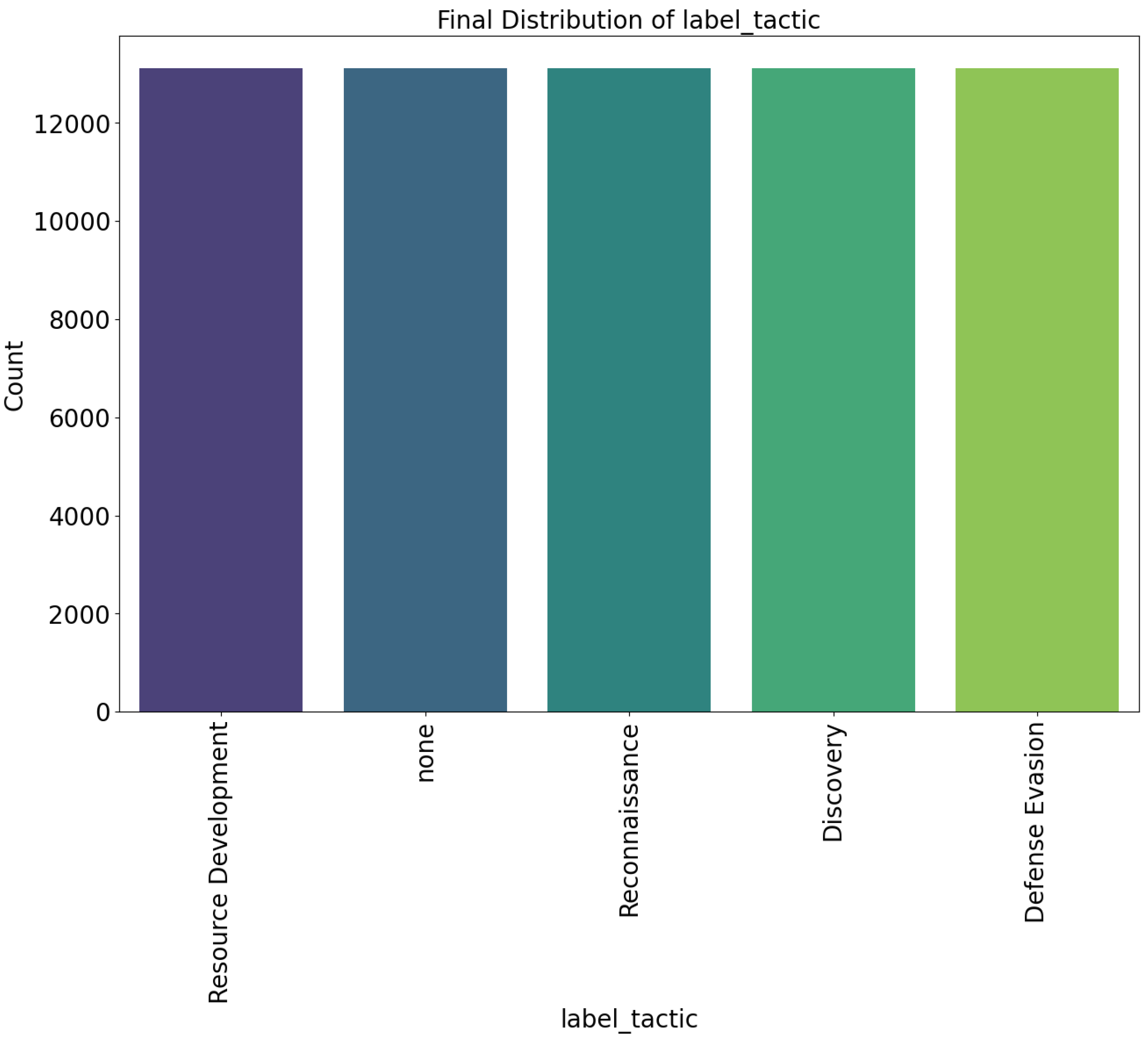 Electronics 13 03916 g002