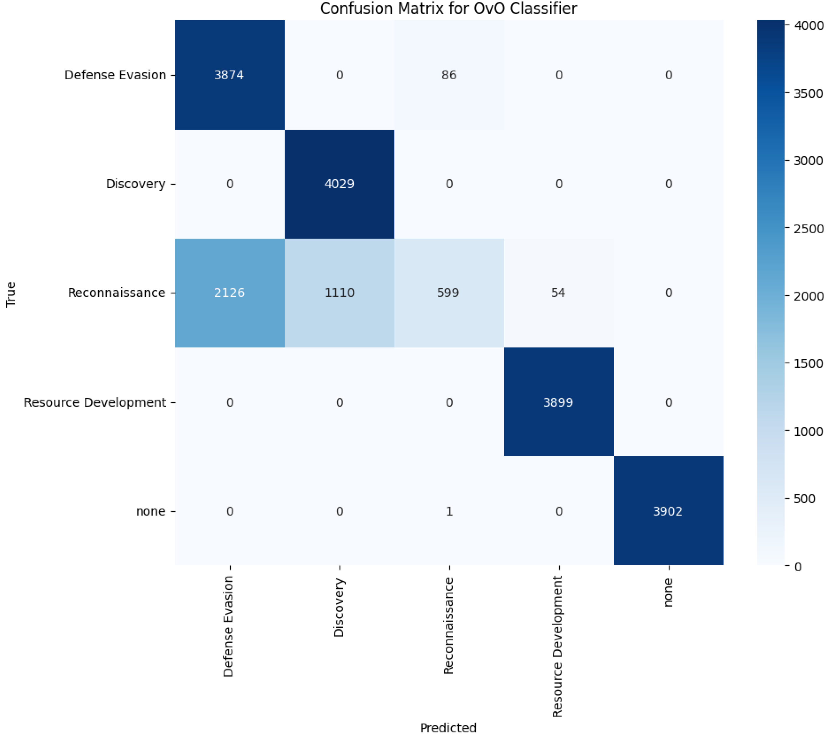 Electronics 13 03916 g003