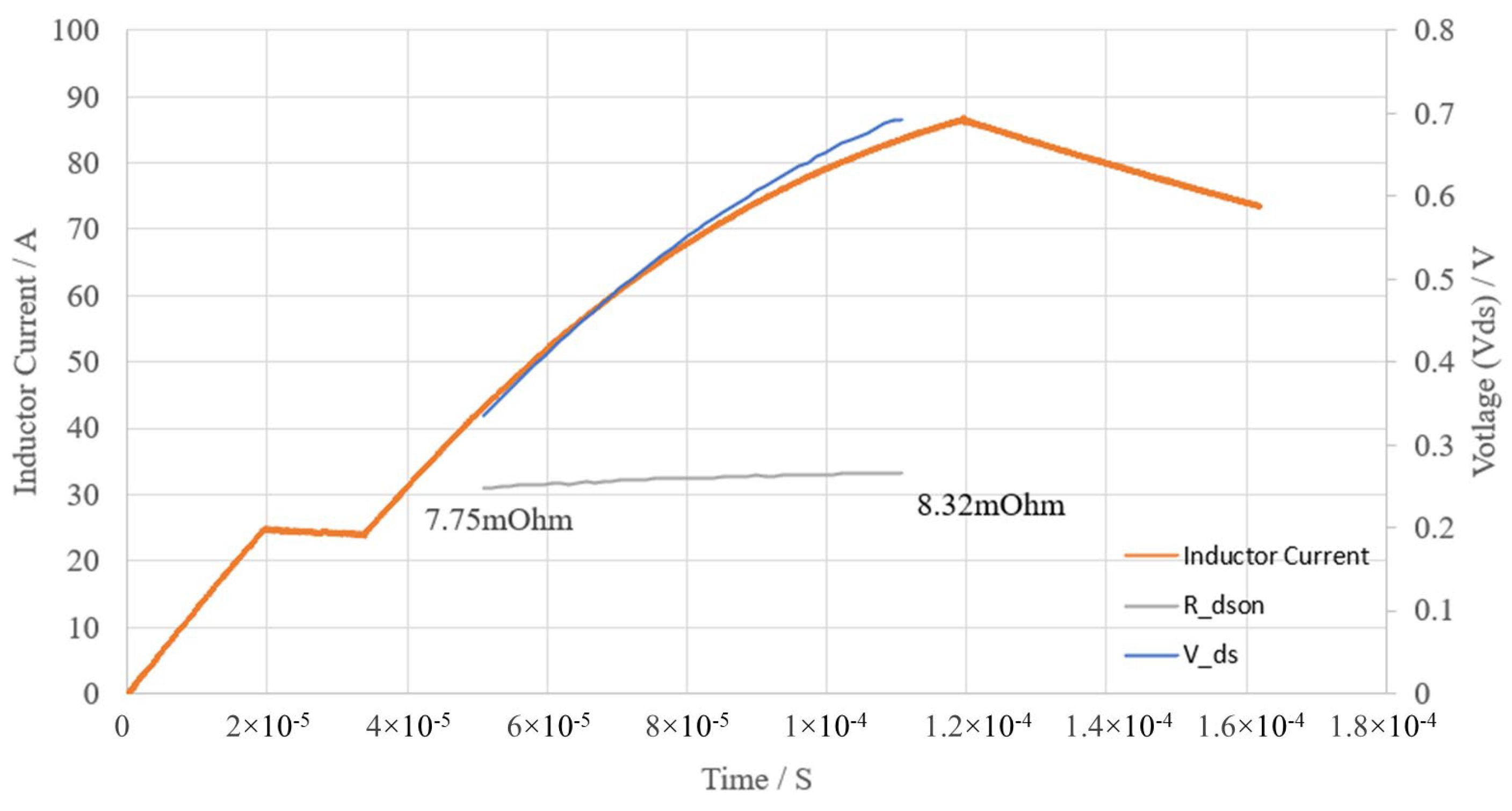 Electronics 13 03918 g009
