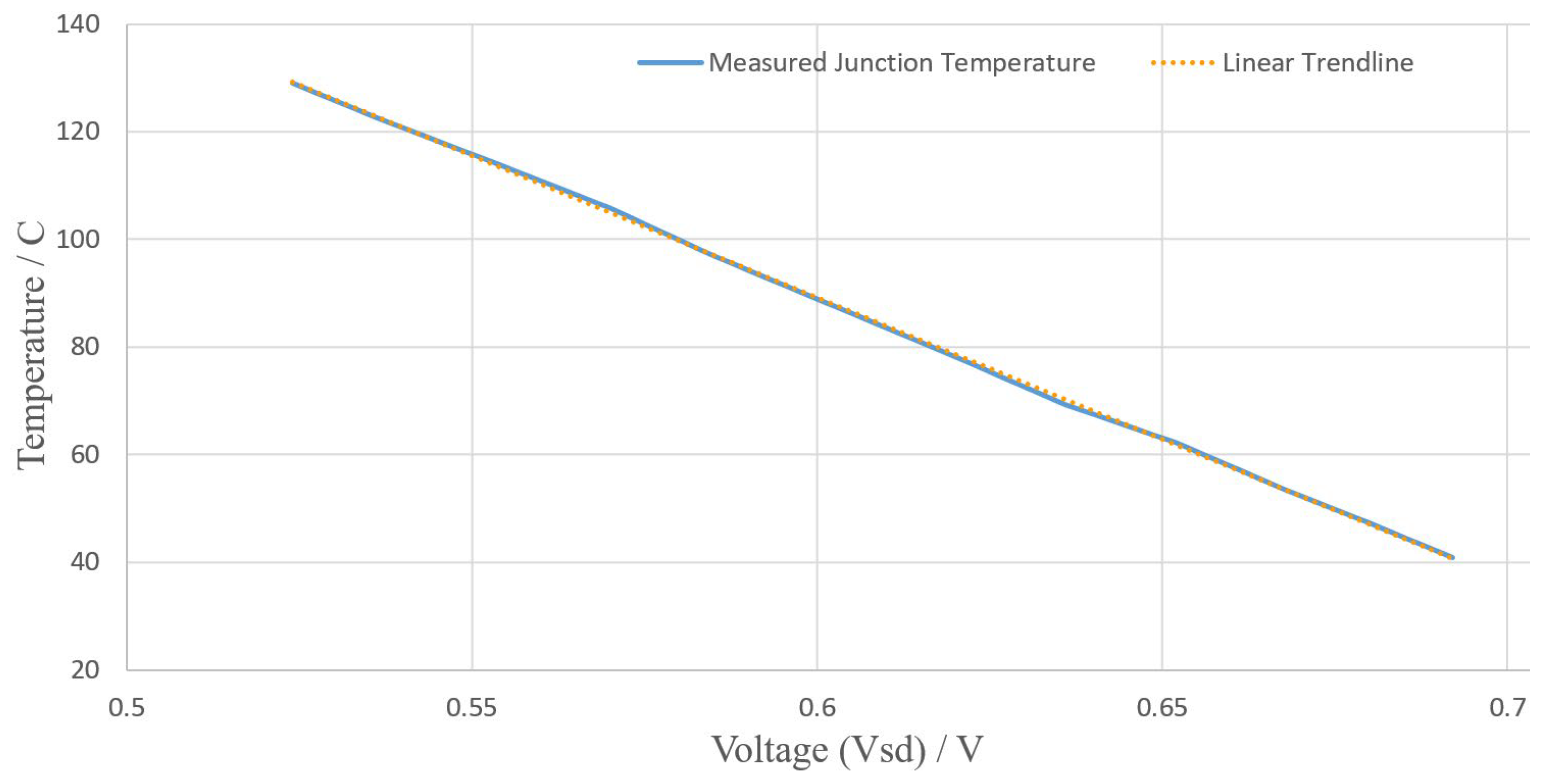 Electronics 13 03918 g014