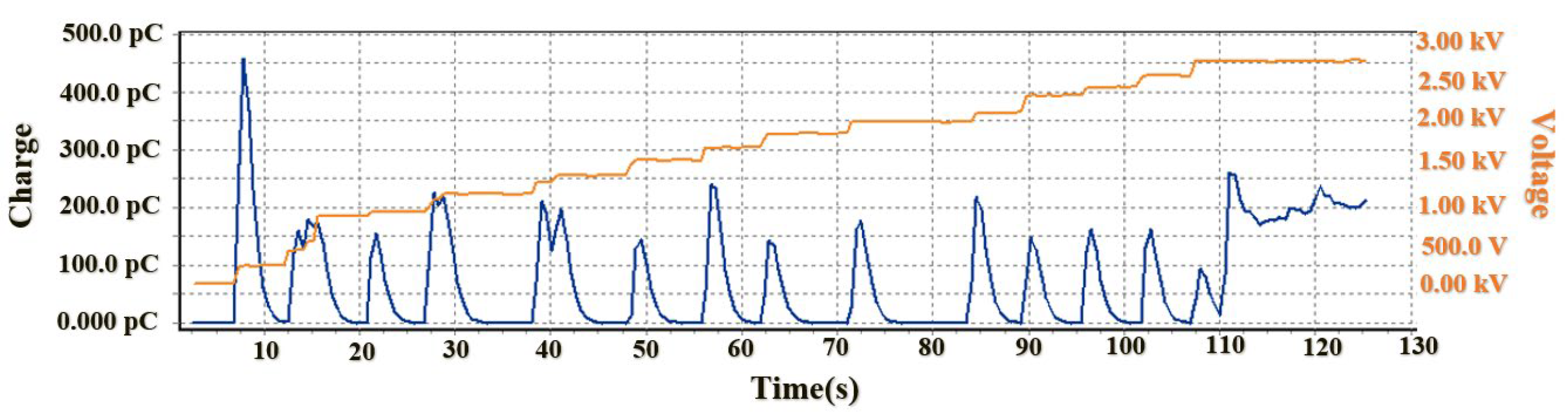 Electronics 13 03918 g020